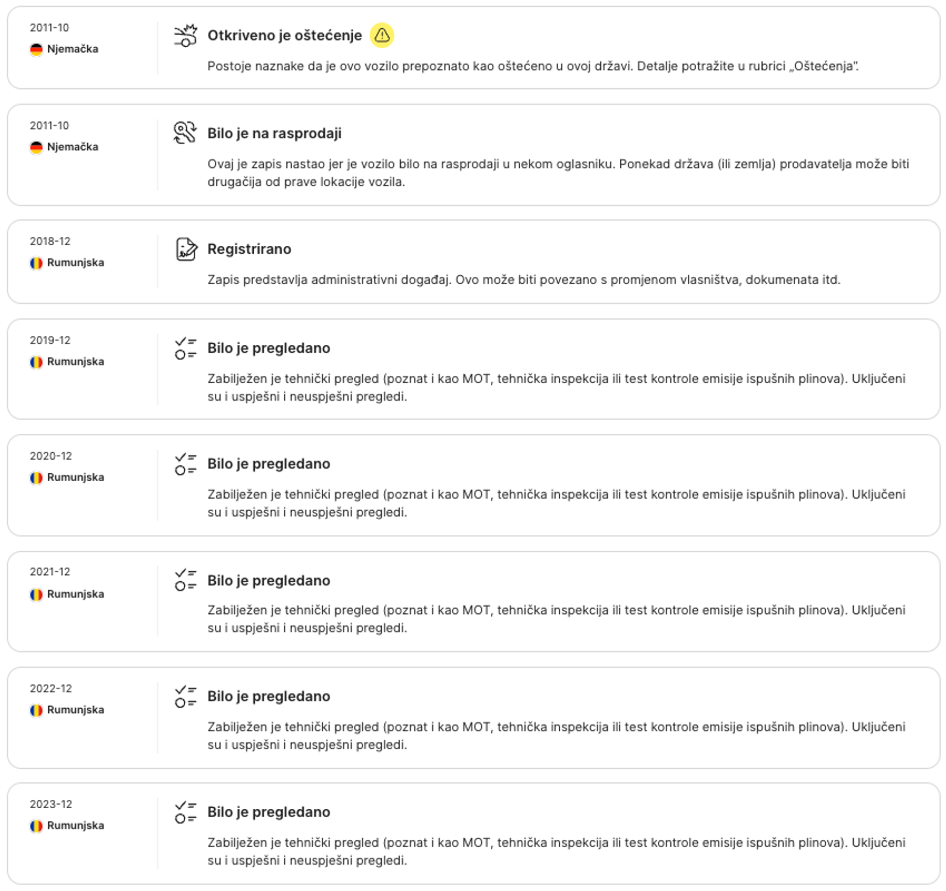 Vremenska crta povijesti vozila