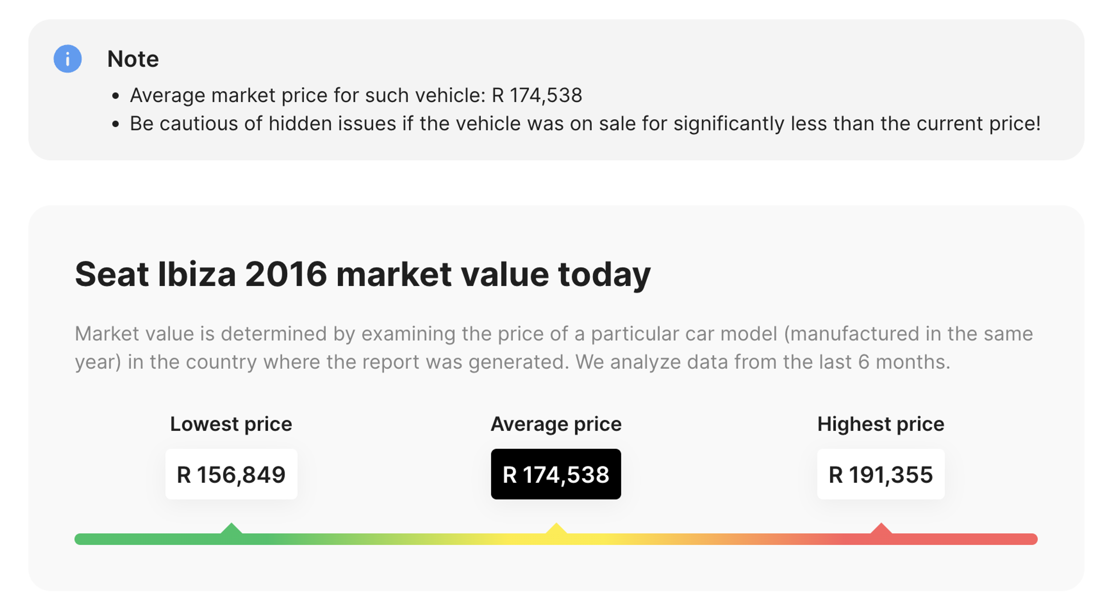 car valuation section in carVertical report