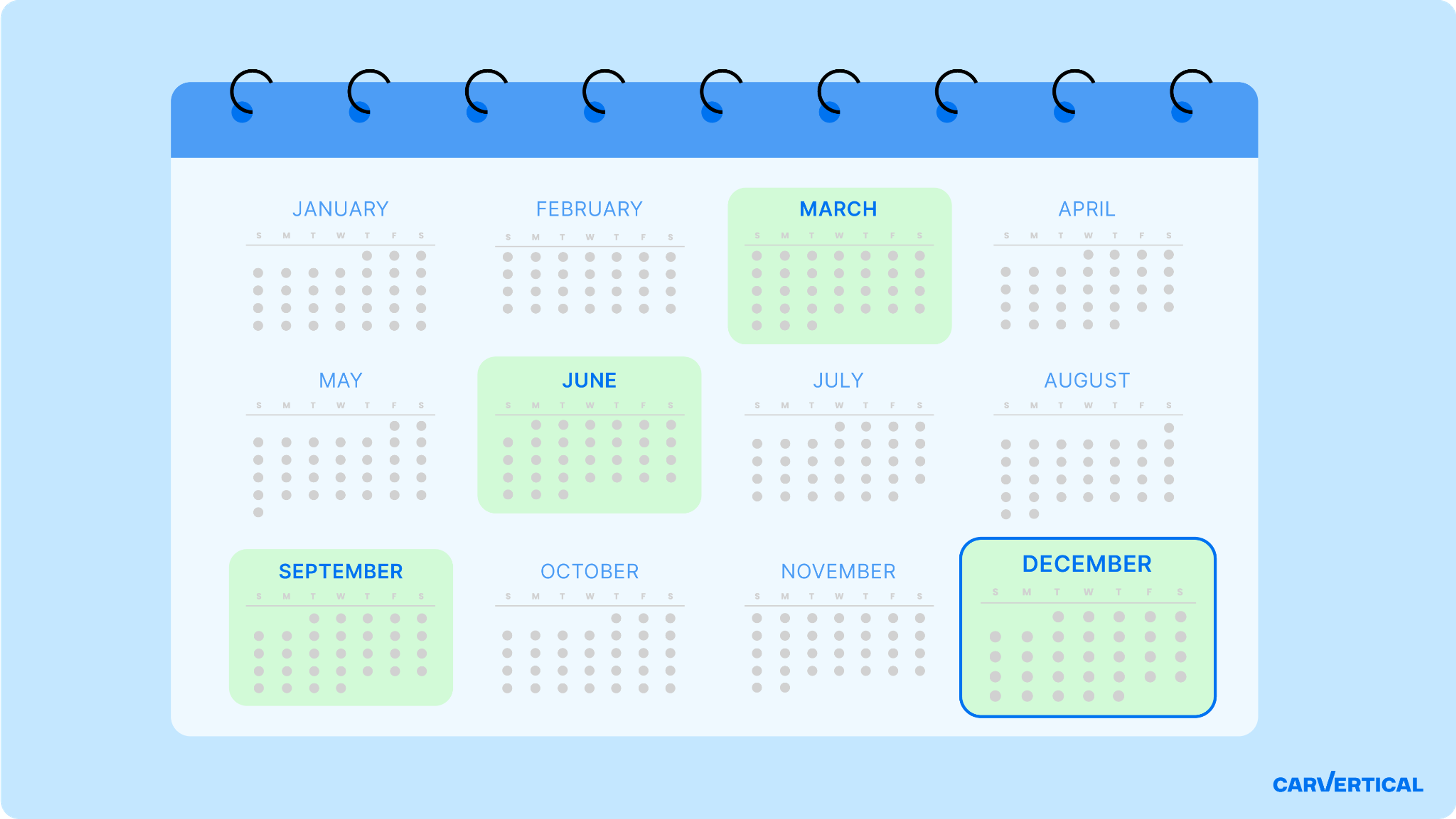 Calendar with the best months to buy a car highlighted.