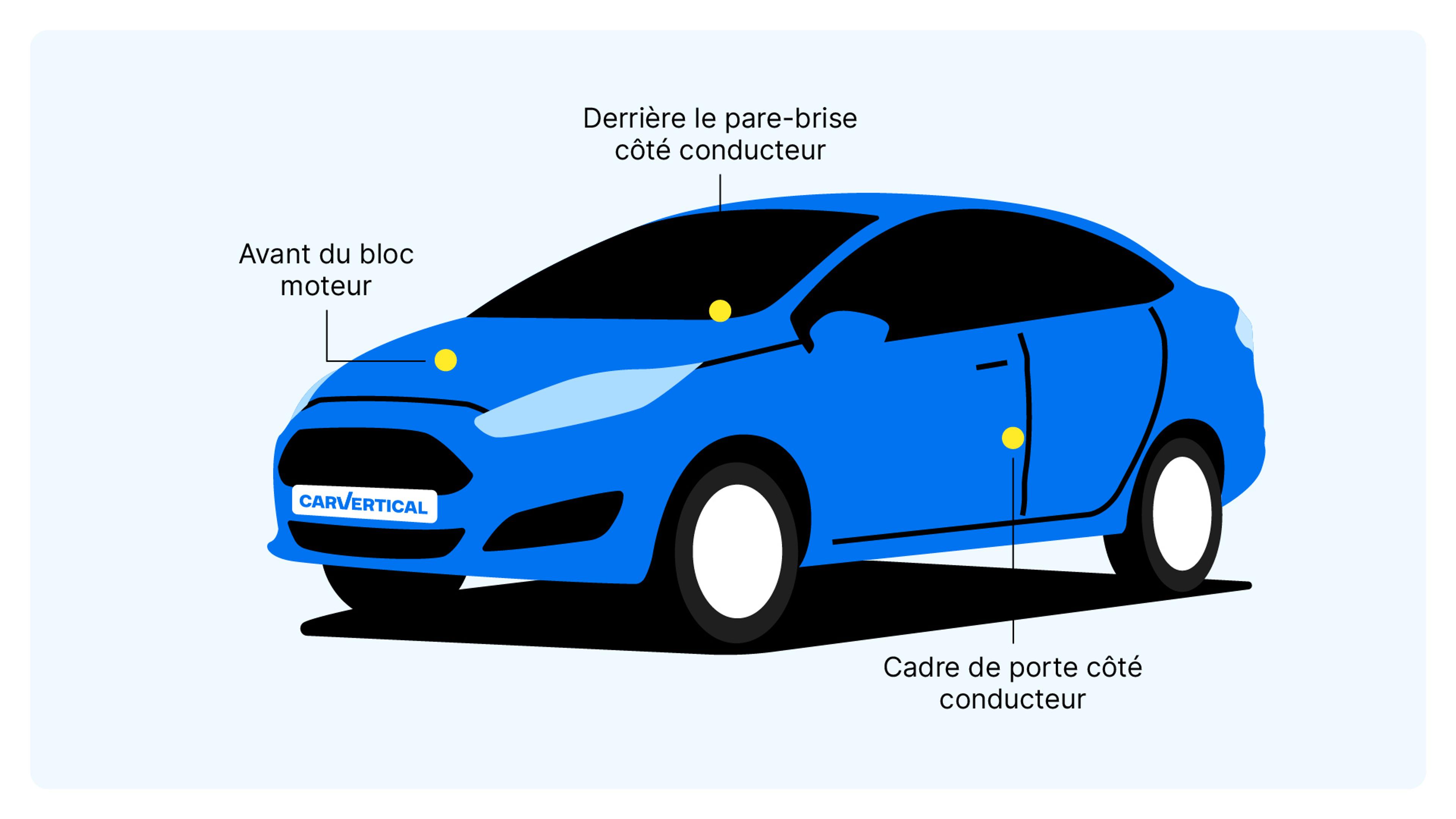 Emplacement du numéro VIN d’une Ford