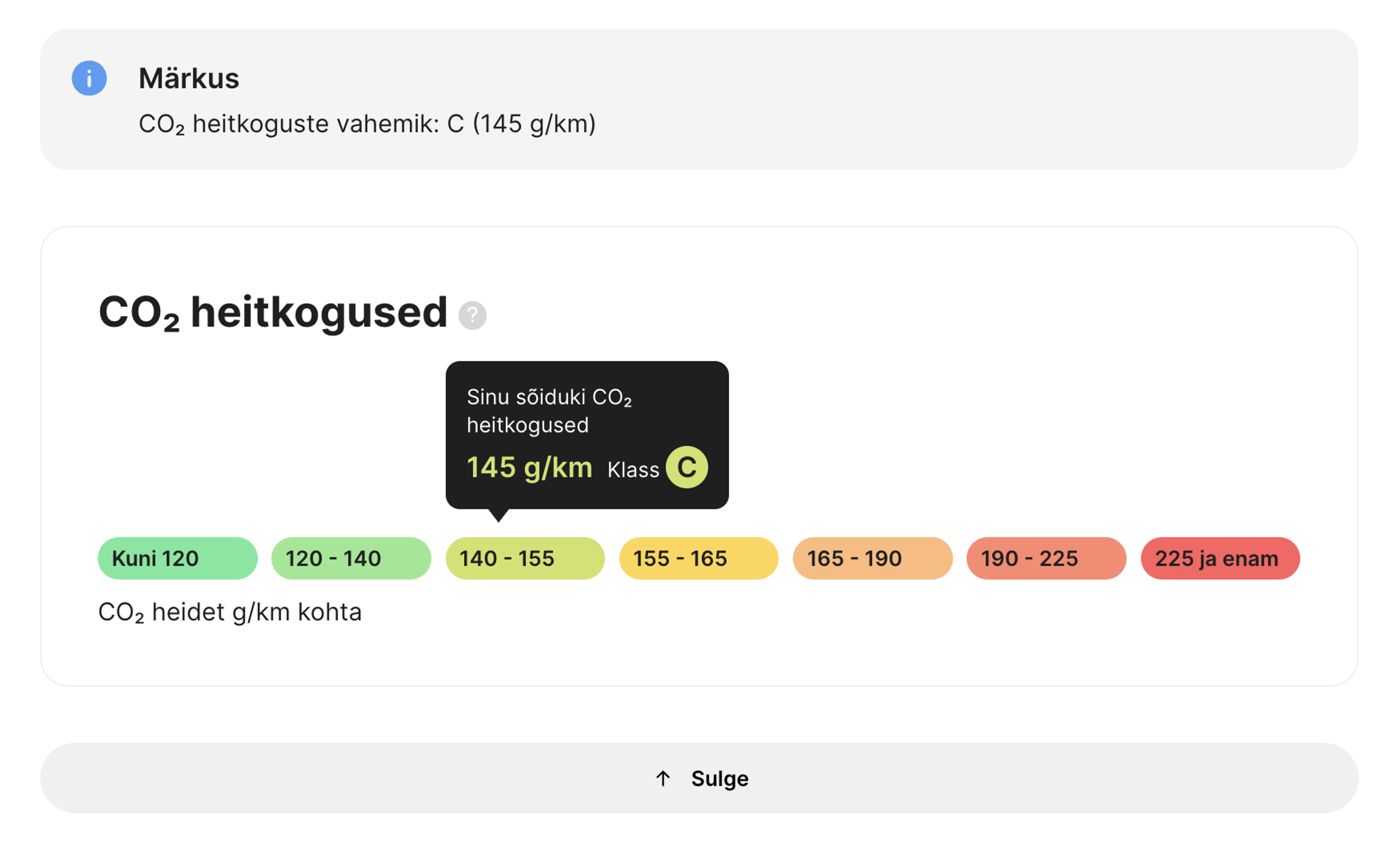 sõiduki hinnangulised heitkogused