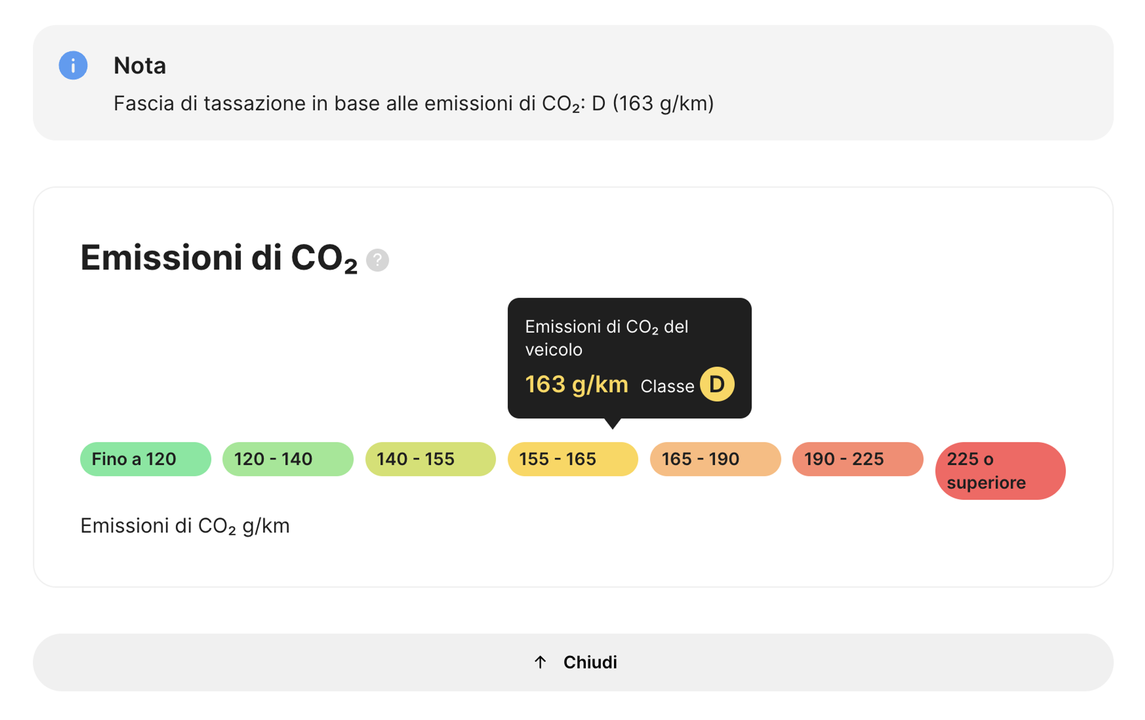 fascia di imposta nel report carVertical