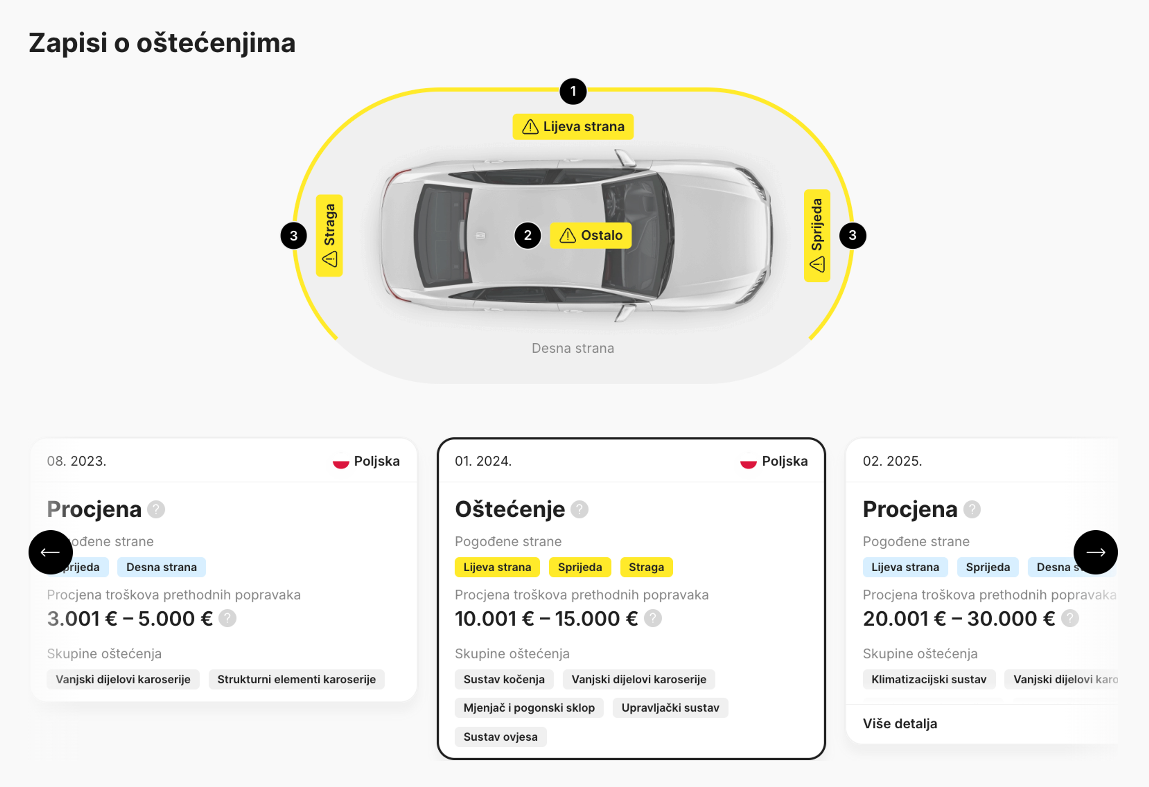 Odjeljak o oštećenjima u carVertical izvješću o povijesti