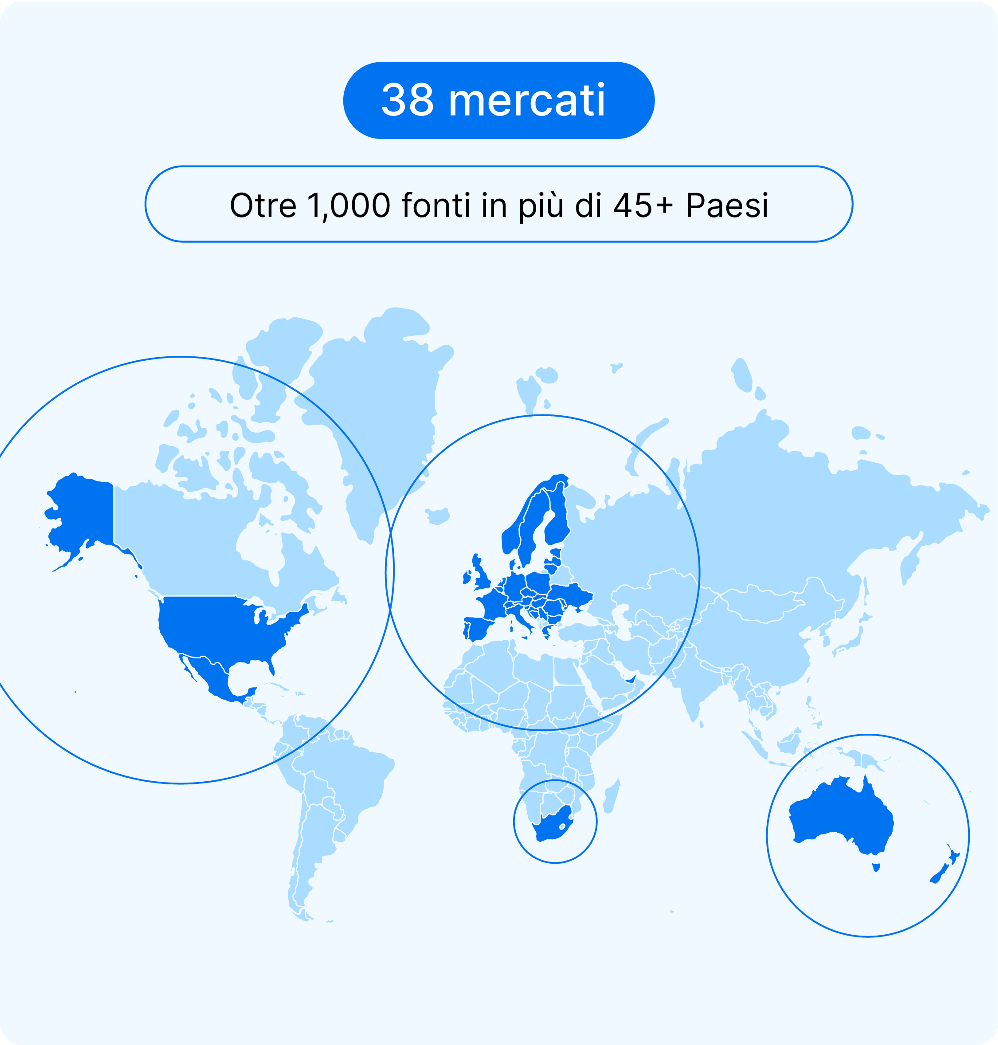 Mercati, fonti dati, paesi dati, immagine mappa