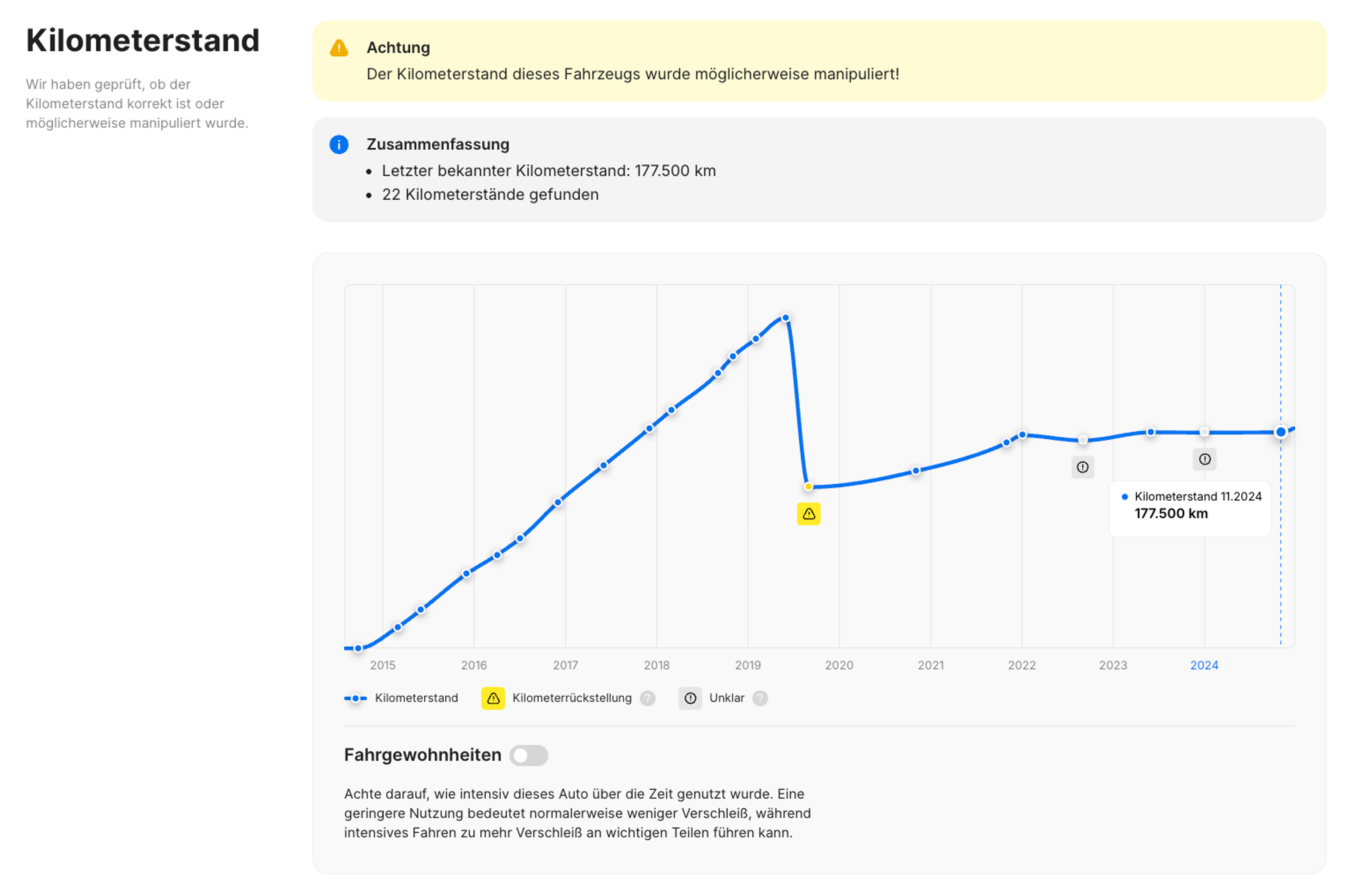 Beispiel eines zurückgedrehten Kilometerstands im carVertical-Bericht