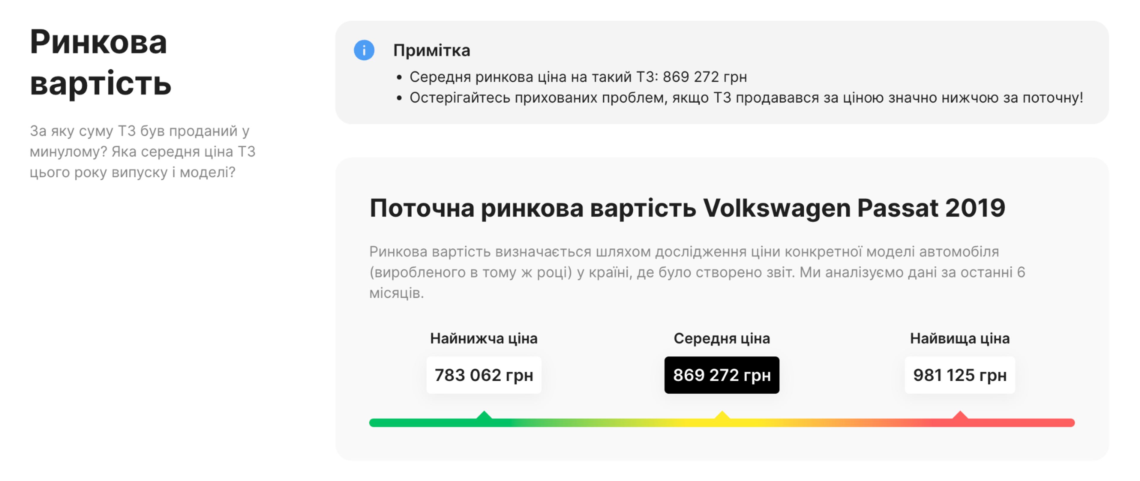 розділ оцінки автомобіля у звіті carVertical
