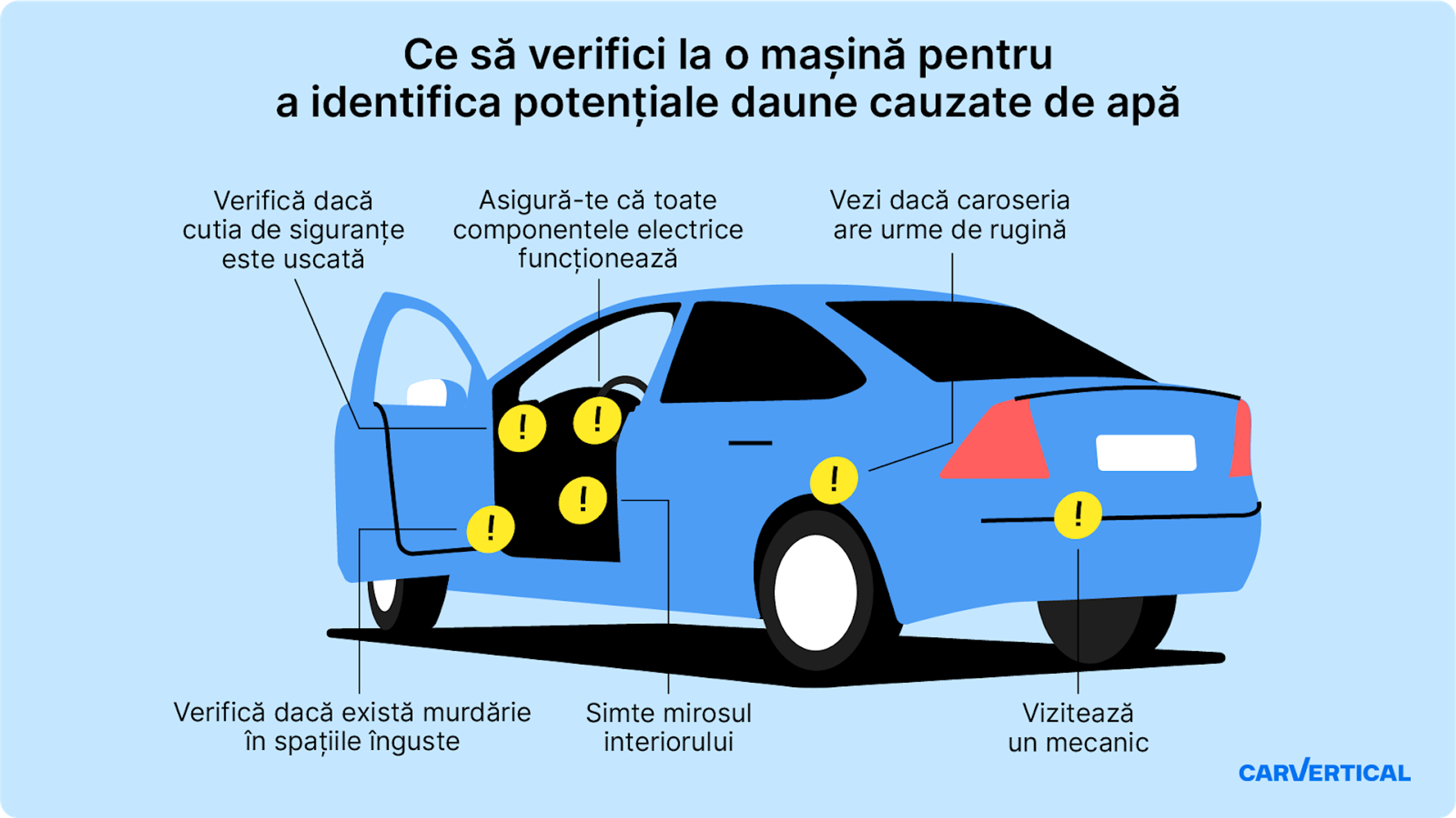 Ce să verifici la o mașină pentru a identifica potențiale daune cauzate de apă