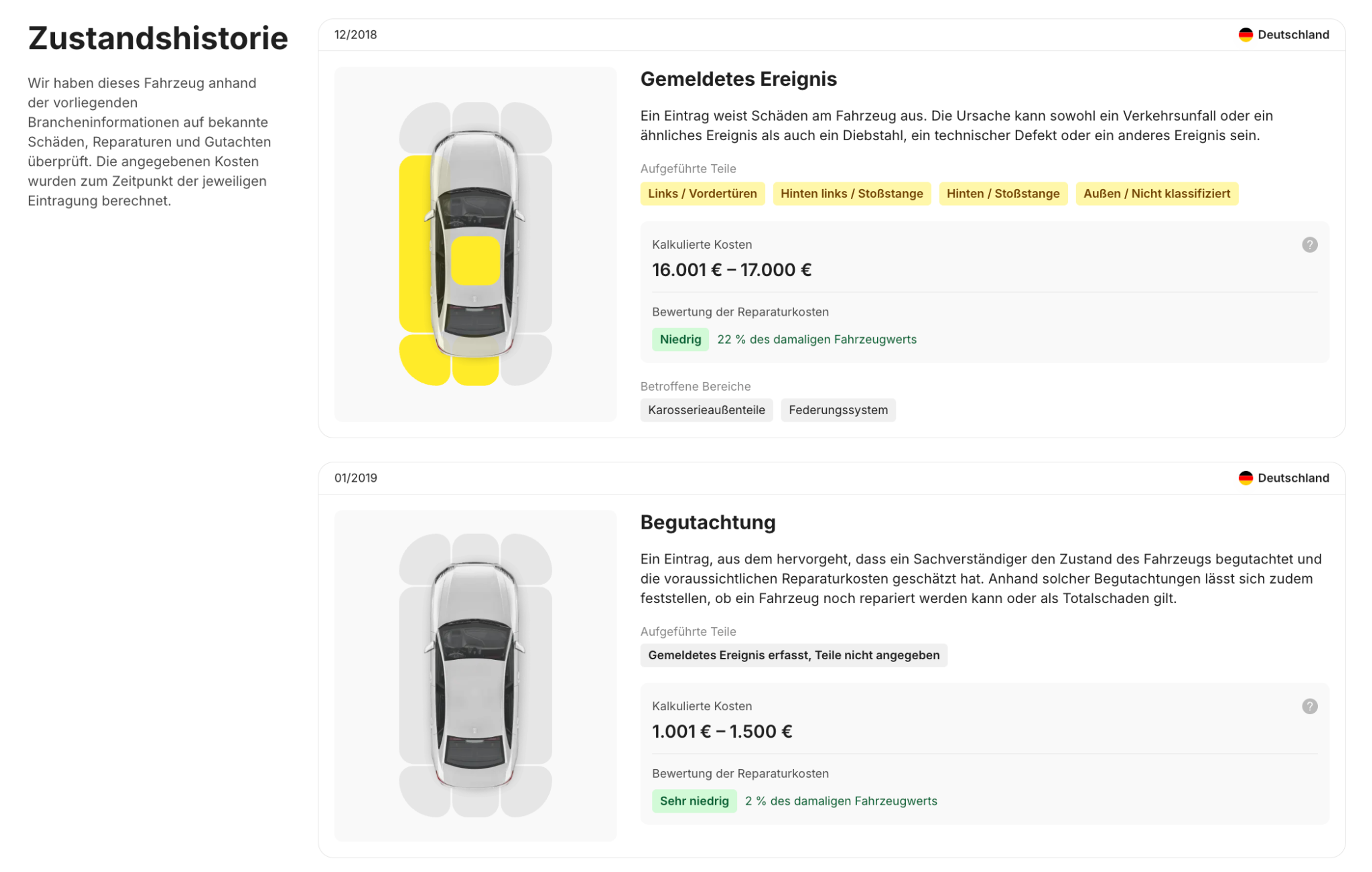 Schadensaufzeichnungen dargestellt im carVertical-Bericht