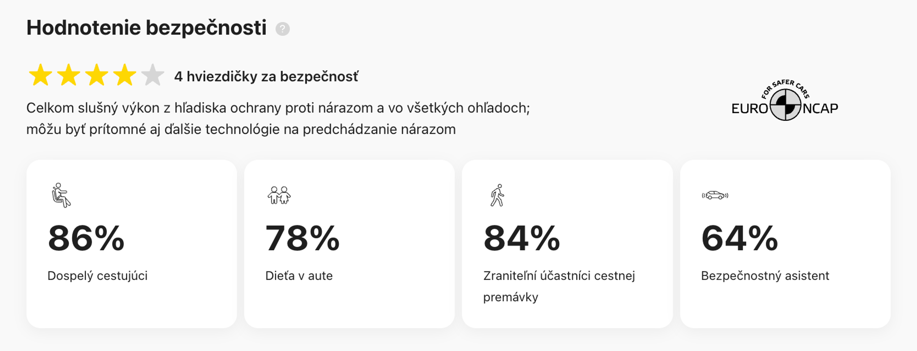 Hodnotenie bezpečnosti Euro NCAP v správe carVertical