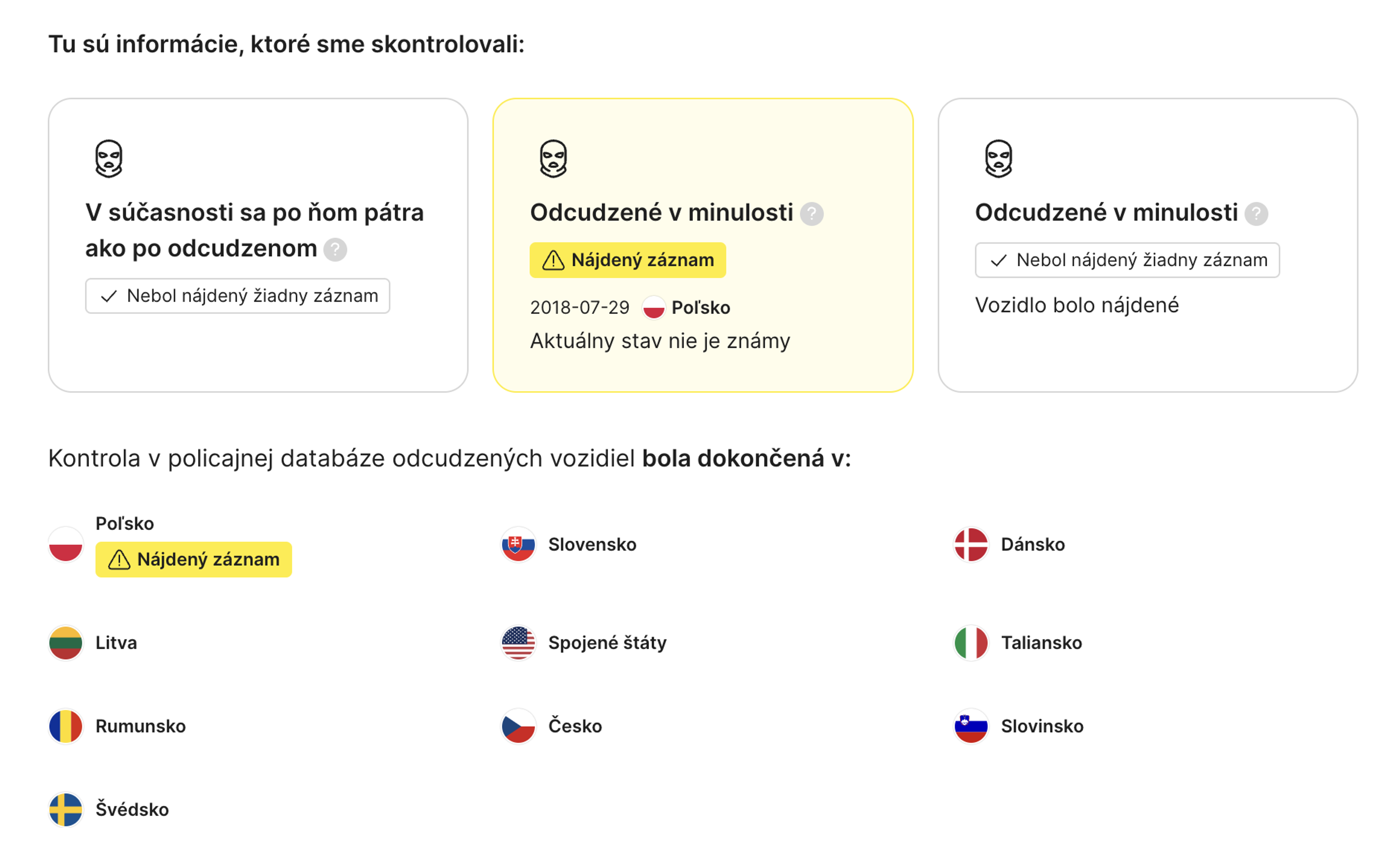 v krajinách skontrolovaných na údaje o krádeži