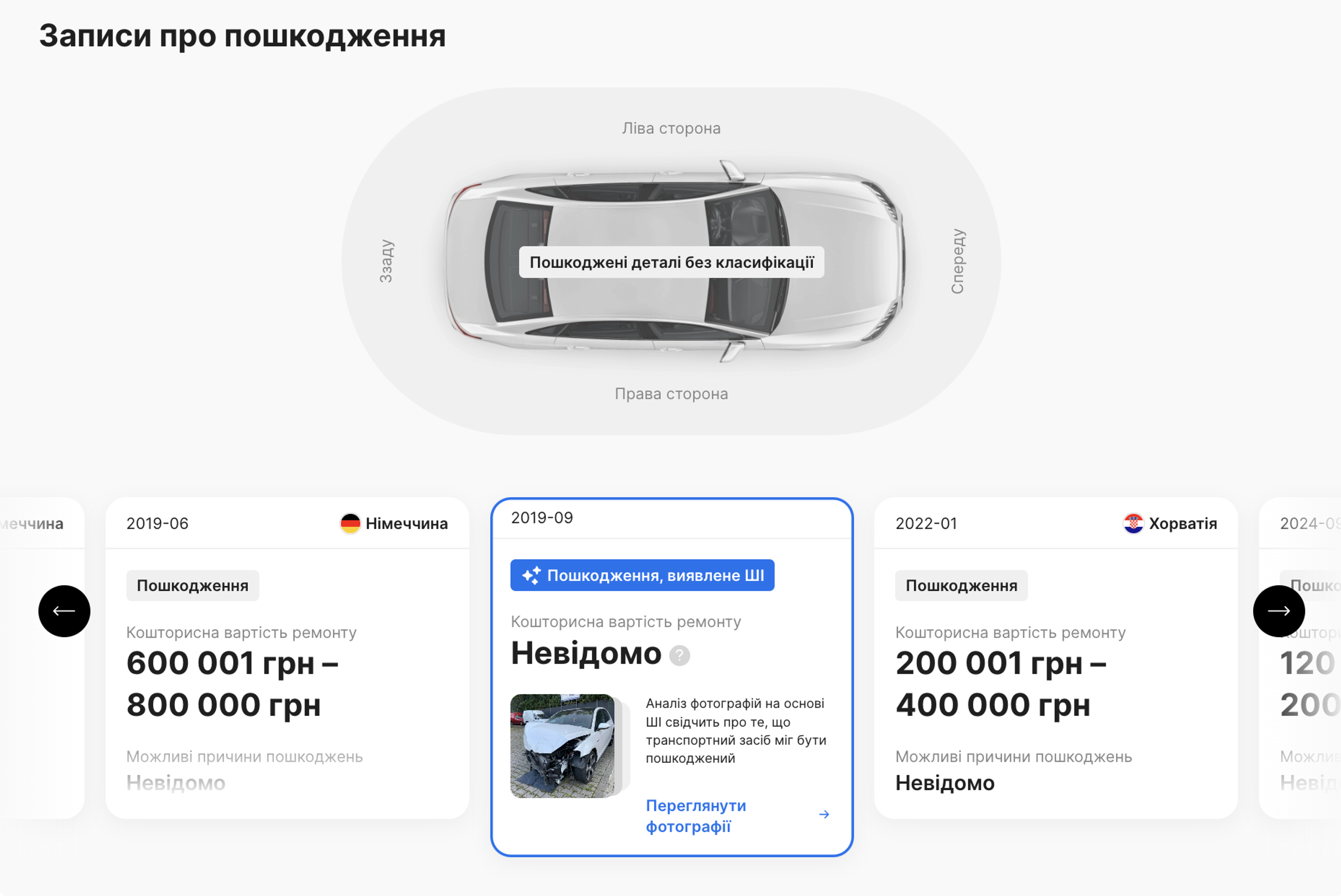 Функція шкоди штучним інтелектом