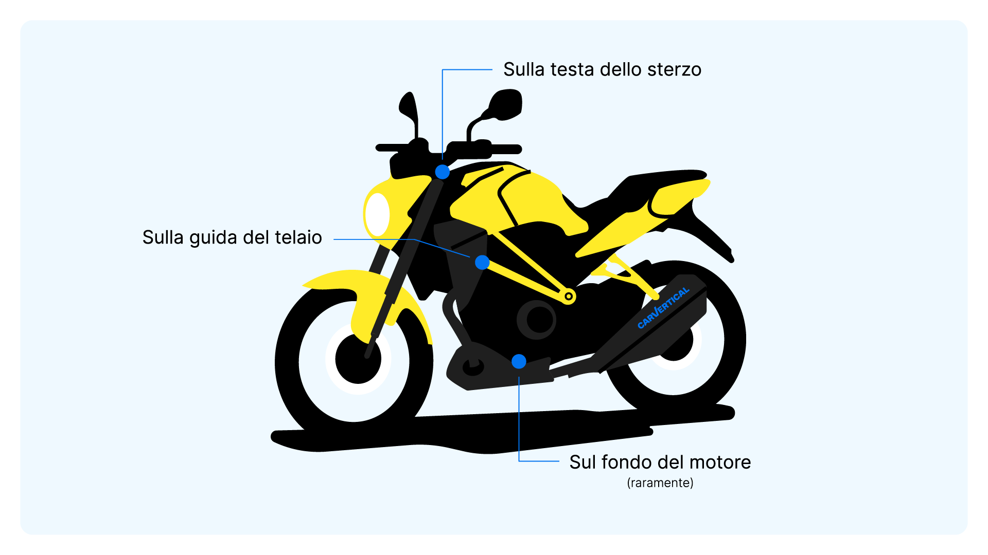 il dato di una moto senza olio motore benzina