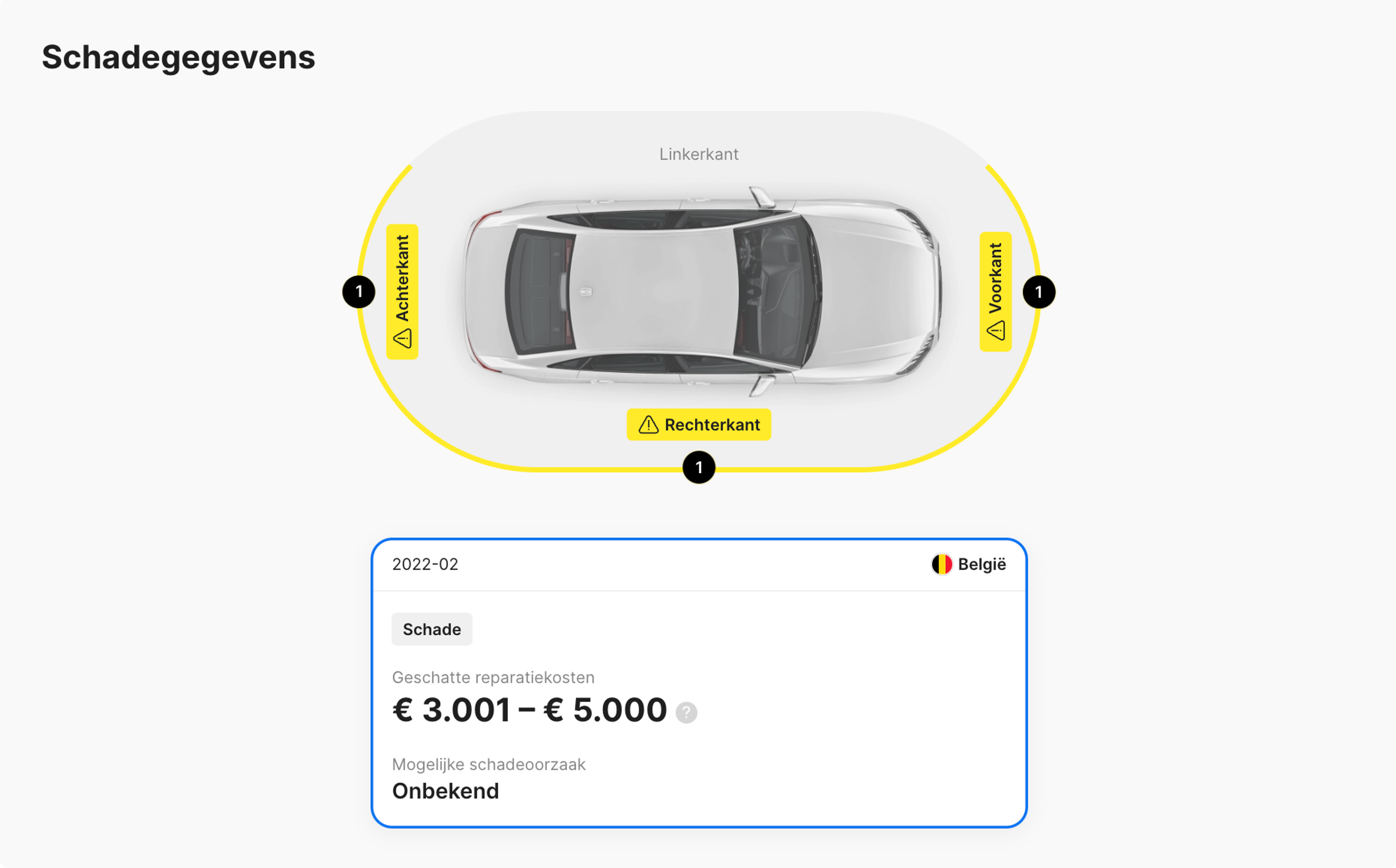 Schadeverslagen