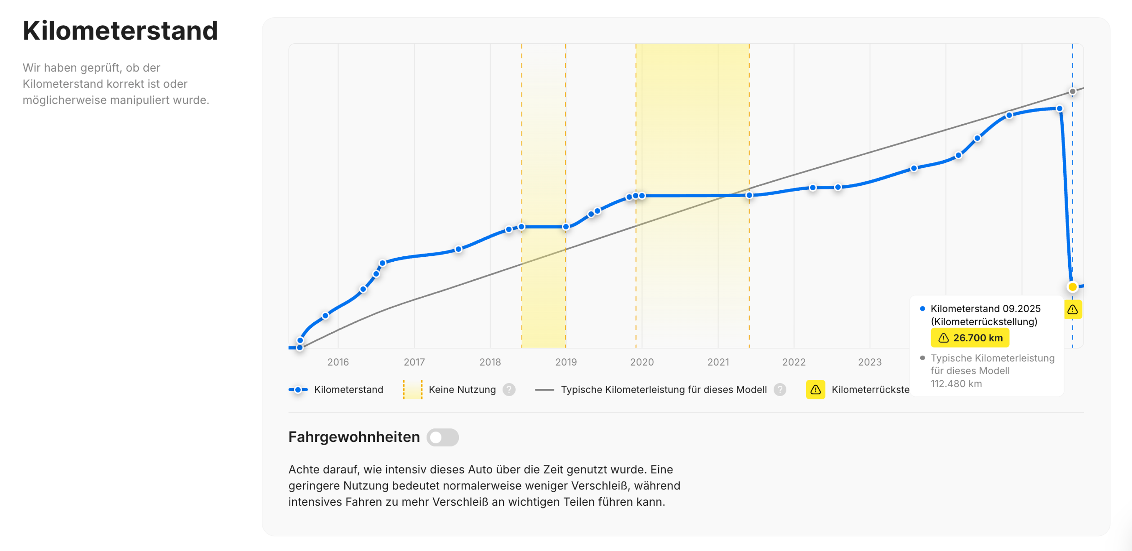 Tachomanipulation und Stillstandszeiten im carVertical-Bericht