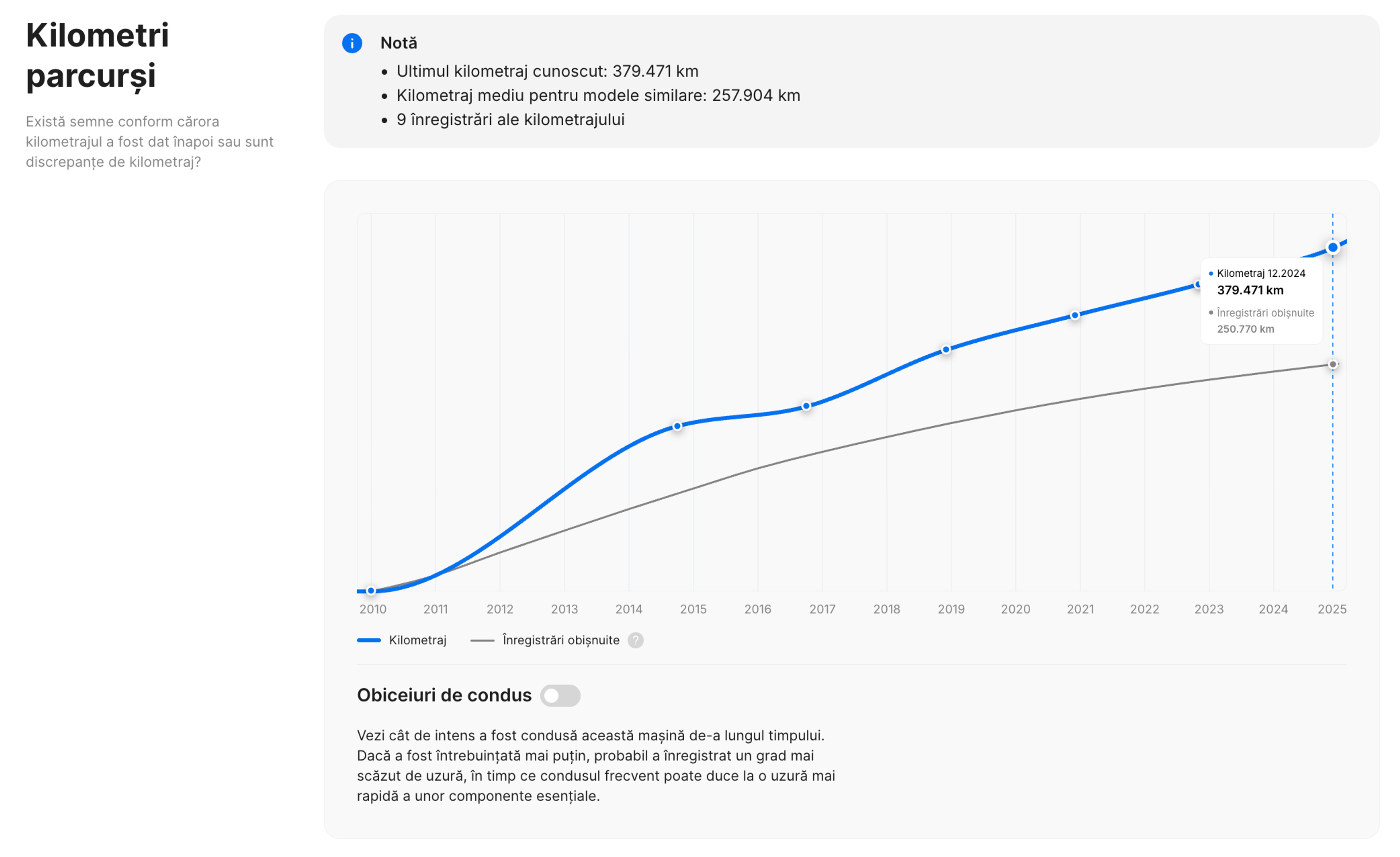 Secțiunea kilometraj din raportul istoric al vehiculului „carVertical”