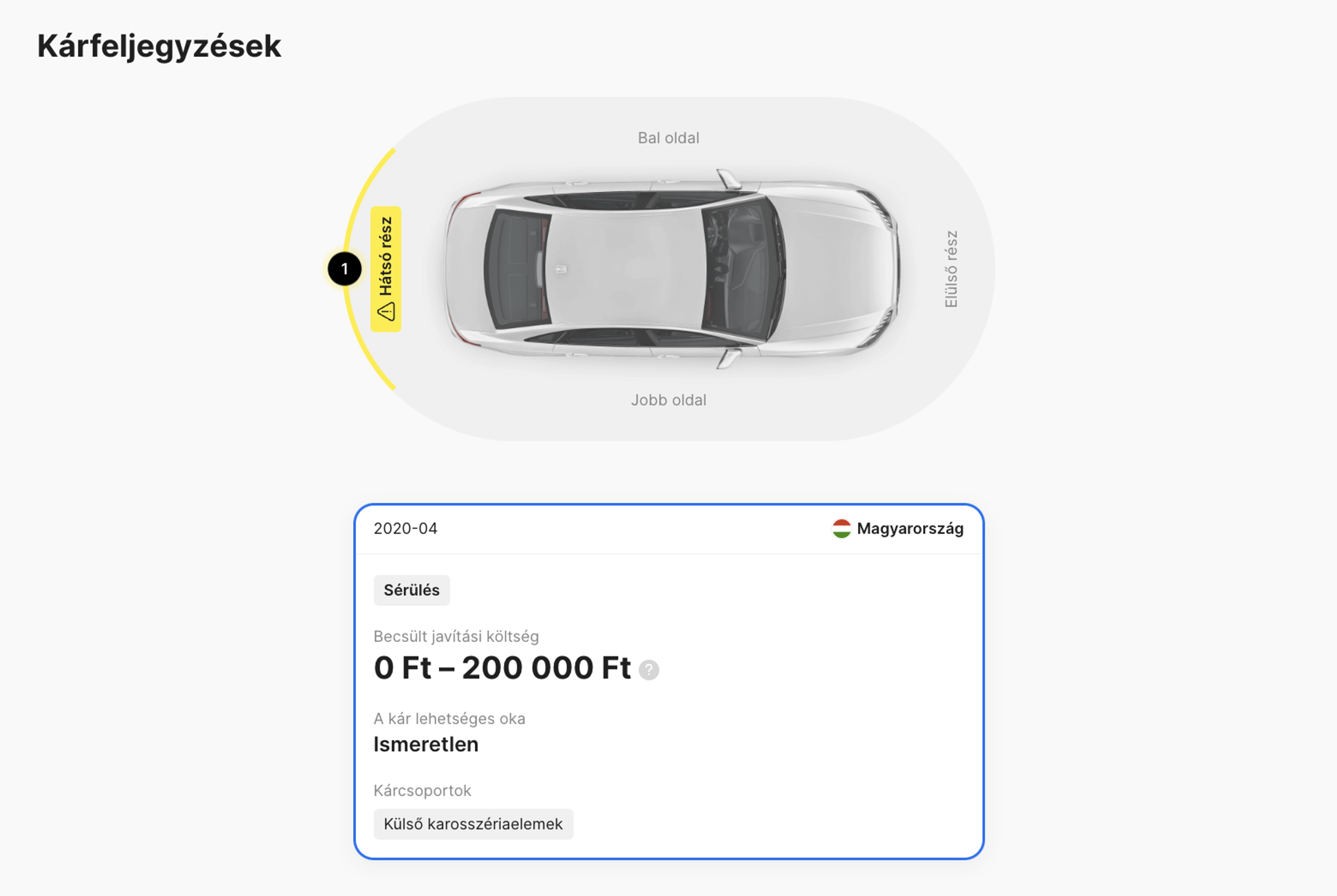 Kárfeljegyzések a jármű történetében