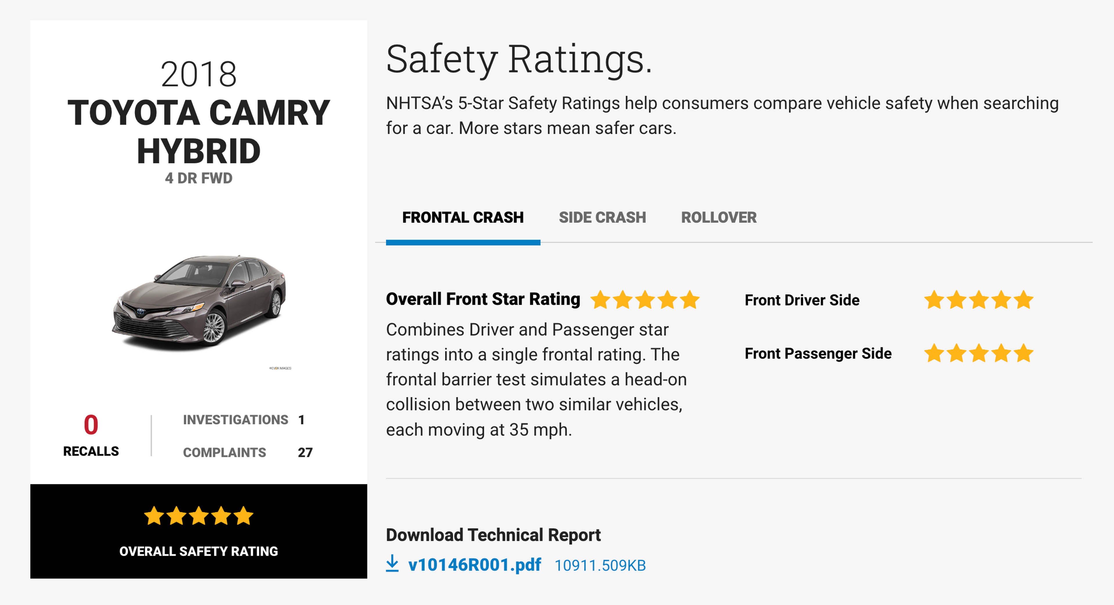 Toyota Camry safety scores on the NHTSA website