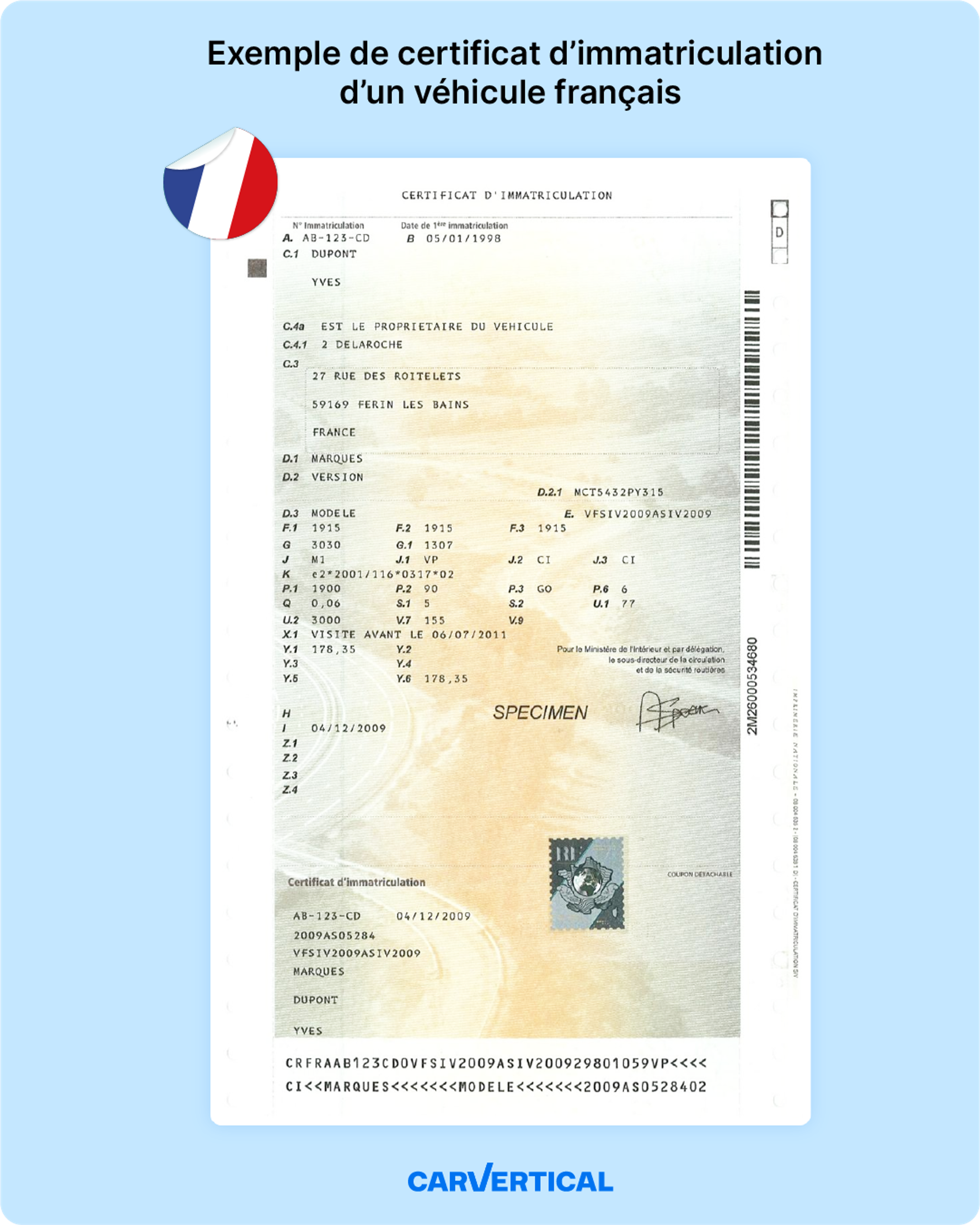 Extrait du certificat d’immatriculation d’un véhicule français, ou carte grise.