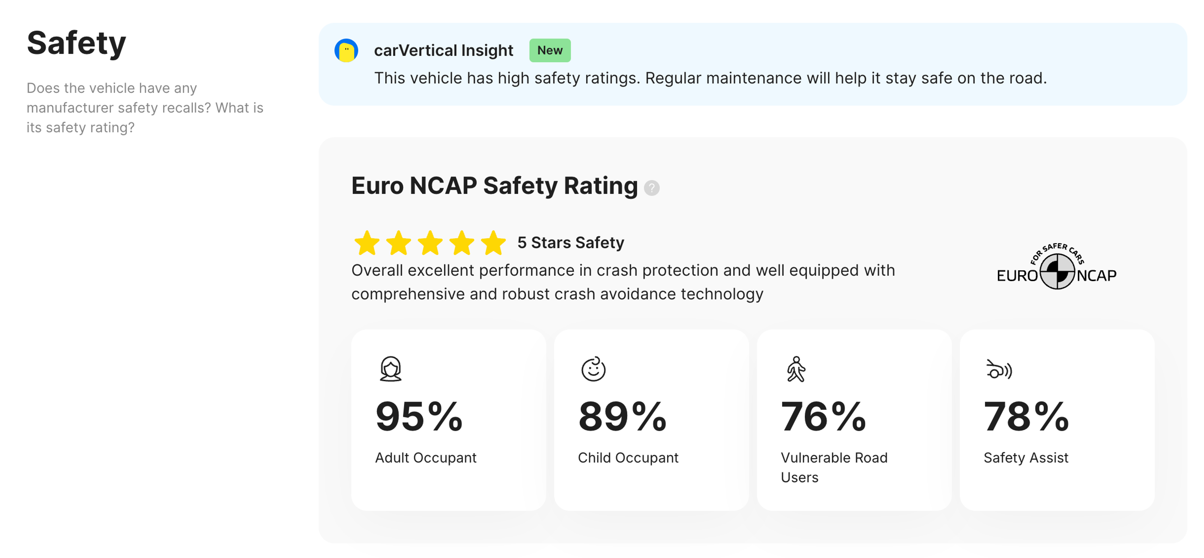 safety ratings in carVertical report