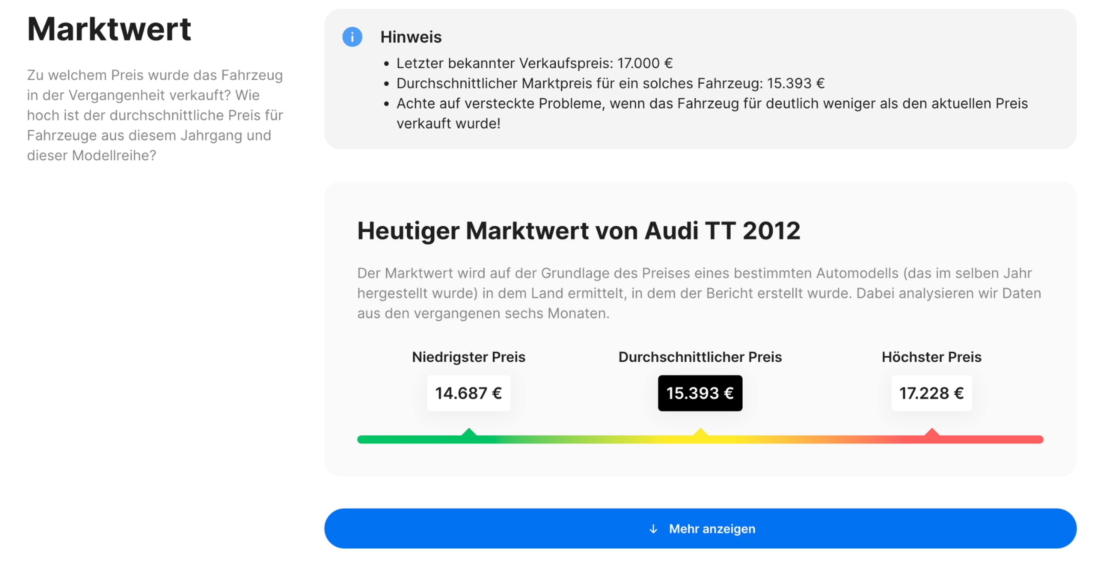 Abschnitt „Marktwert“ im carVertical-Bericht
