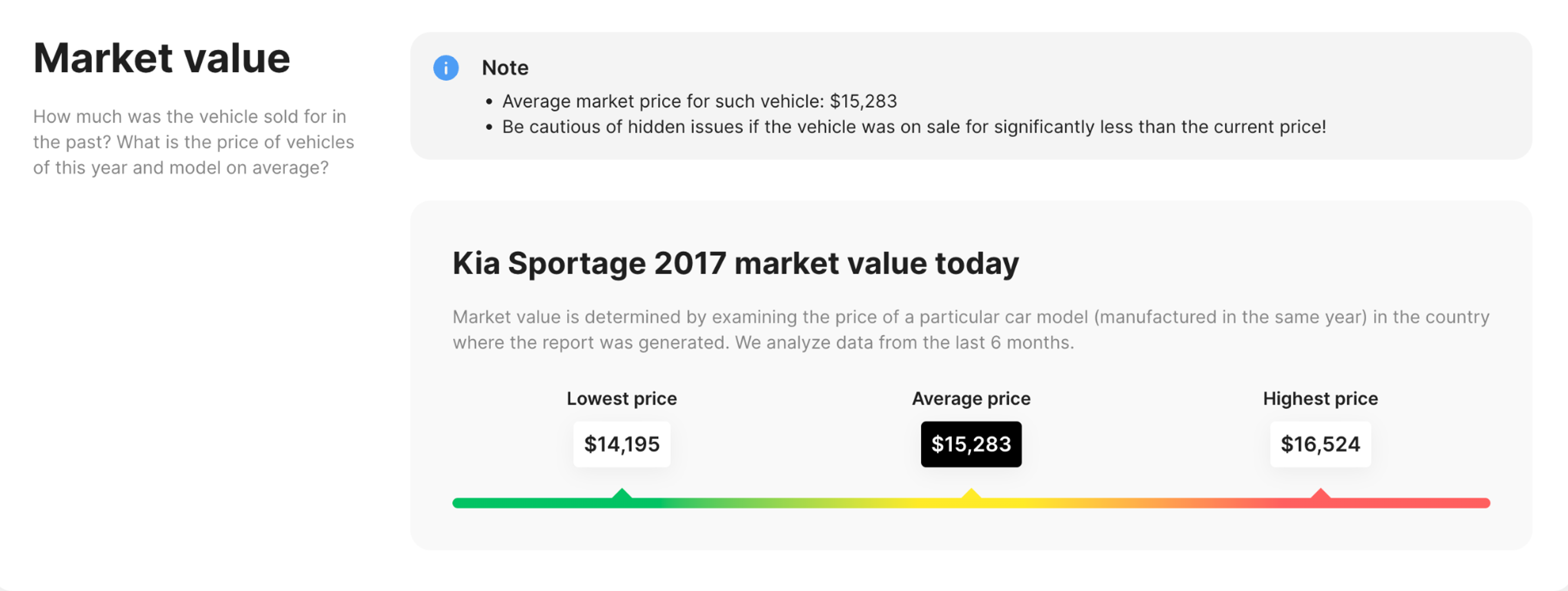 car valuation section in carVertical report