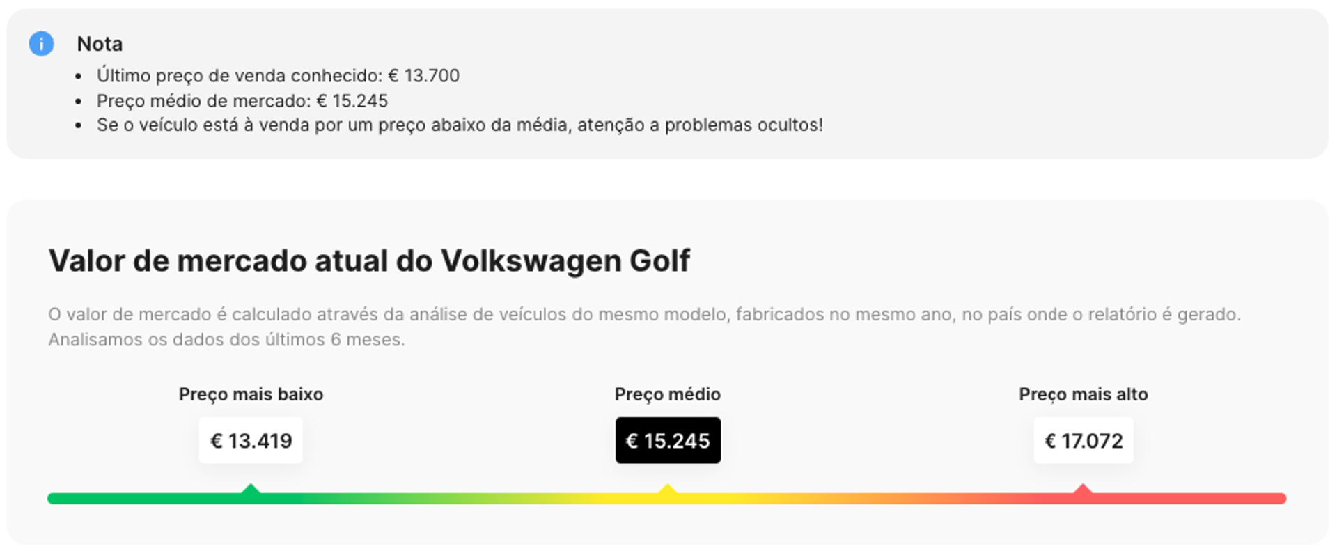 Secção “Valor de mercado” de um Volkswagen Golf num relatório da carVertical