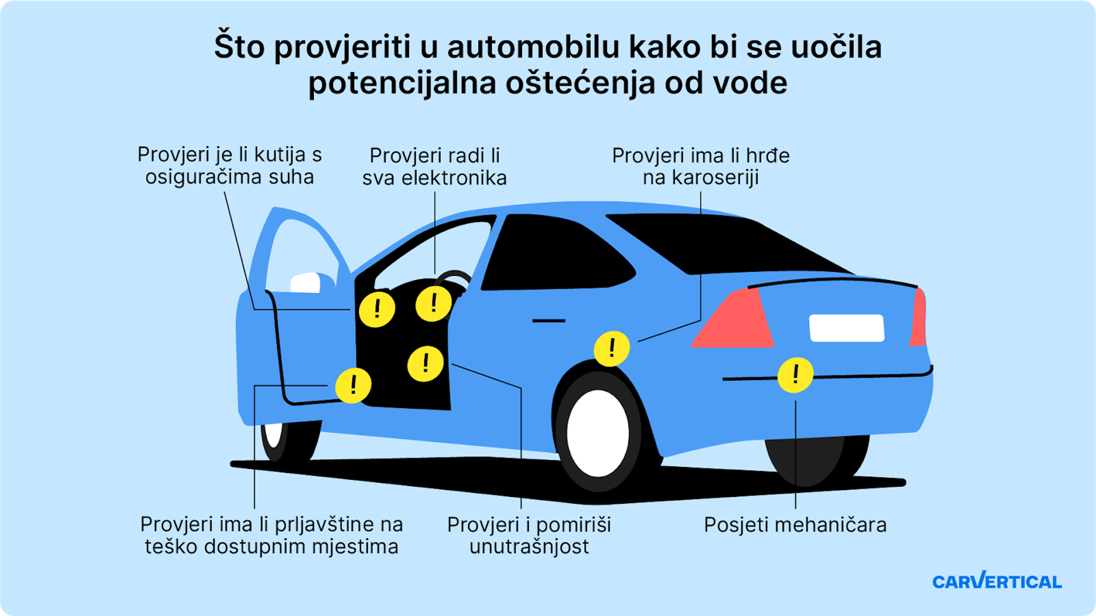 Što provjeriti u automobilu kako bi se uočila potencijalna oštećenja od vode