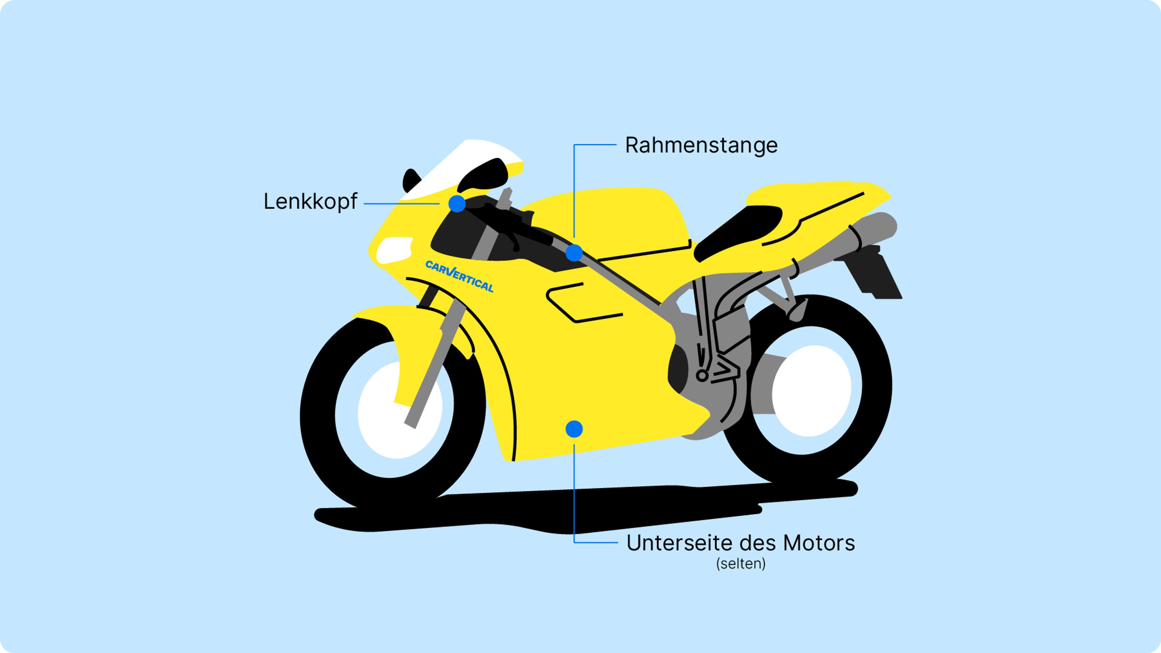 Position der Ducati-Fahrgestellnummer