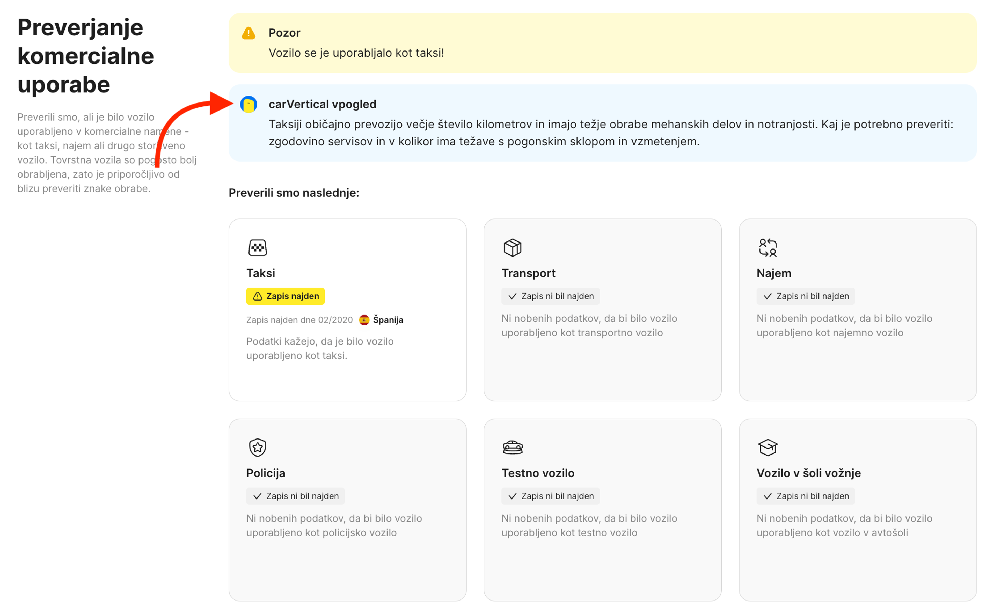 carVertical vpogledi v razdelku Preverjanje komercialne uporabe