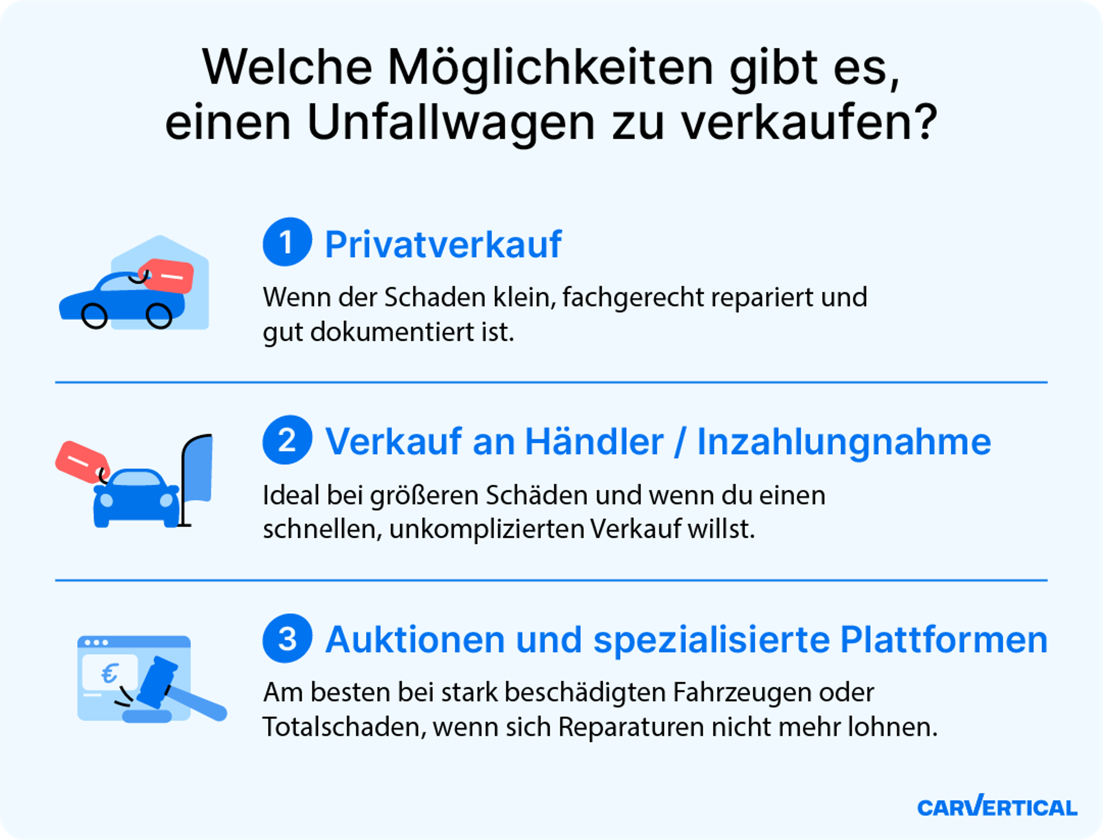 Übersicht über die verschiedenen Möglichkeiten, einen Unfallwagen oder beschädigten Wagen zu verkaufen