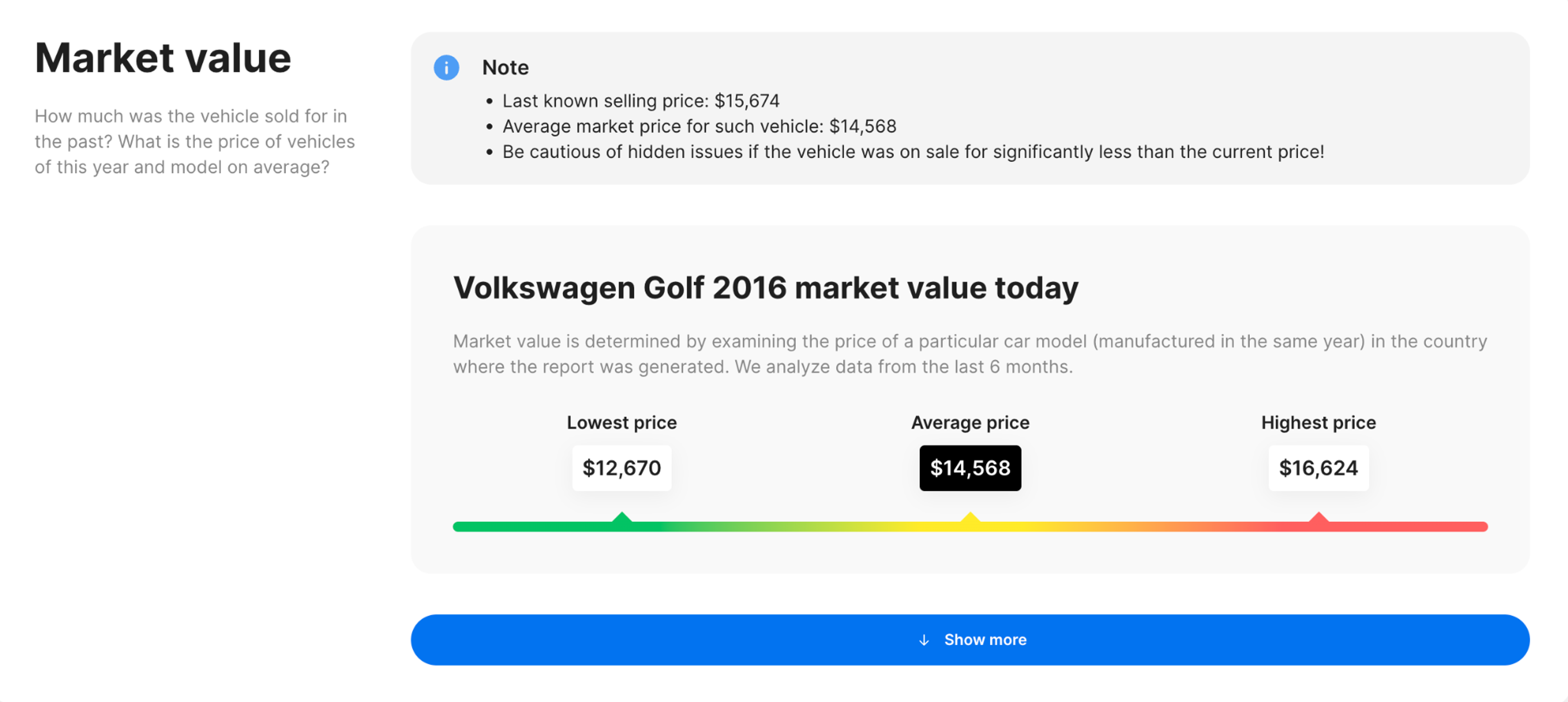 market value section in carVertical report