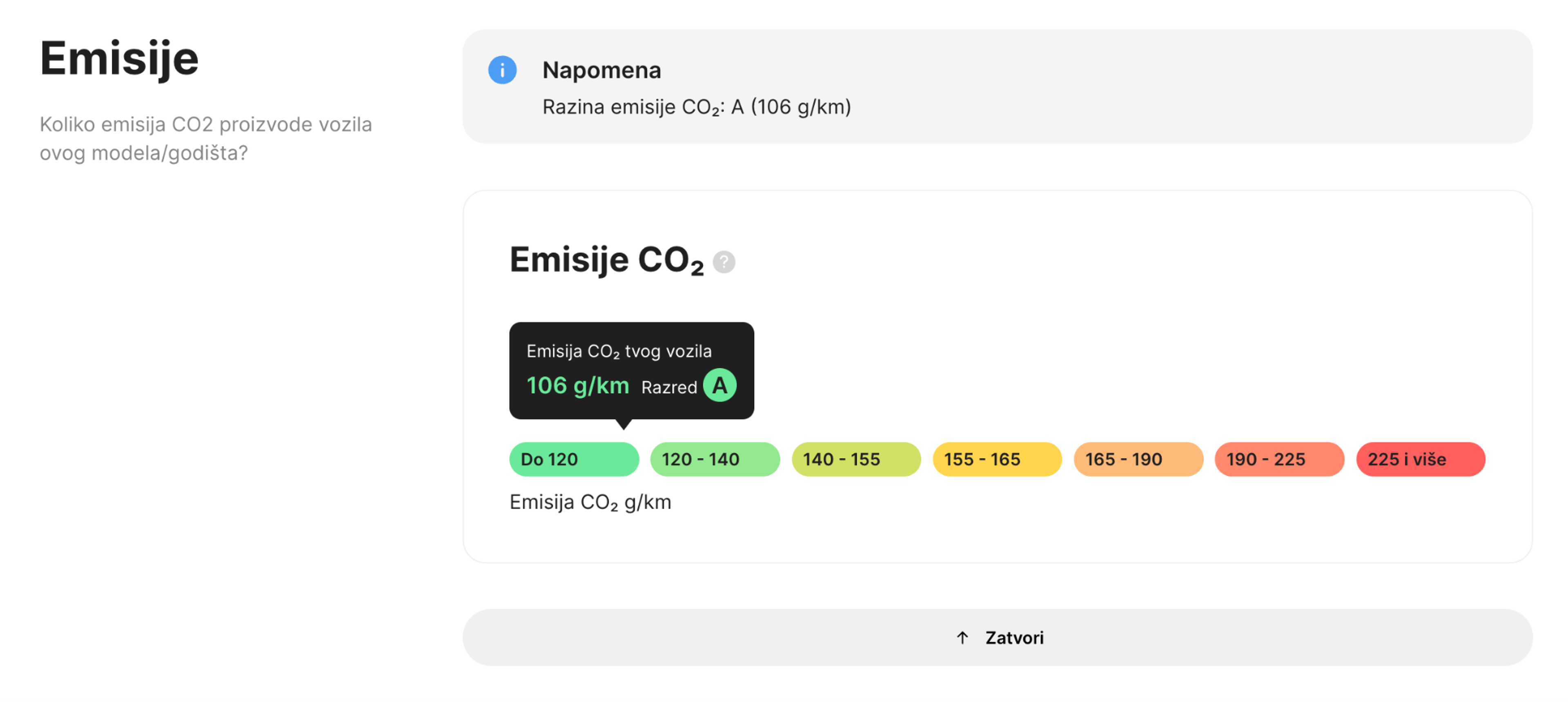 odjeljak o emisijama u carVertical izvješću