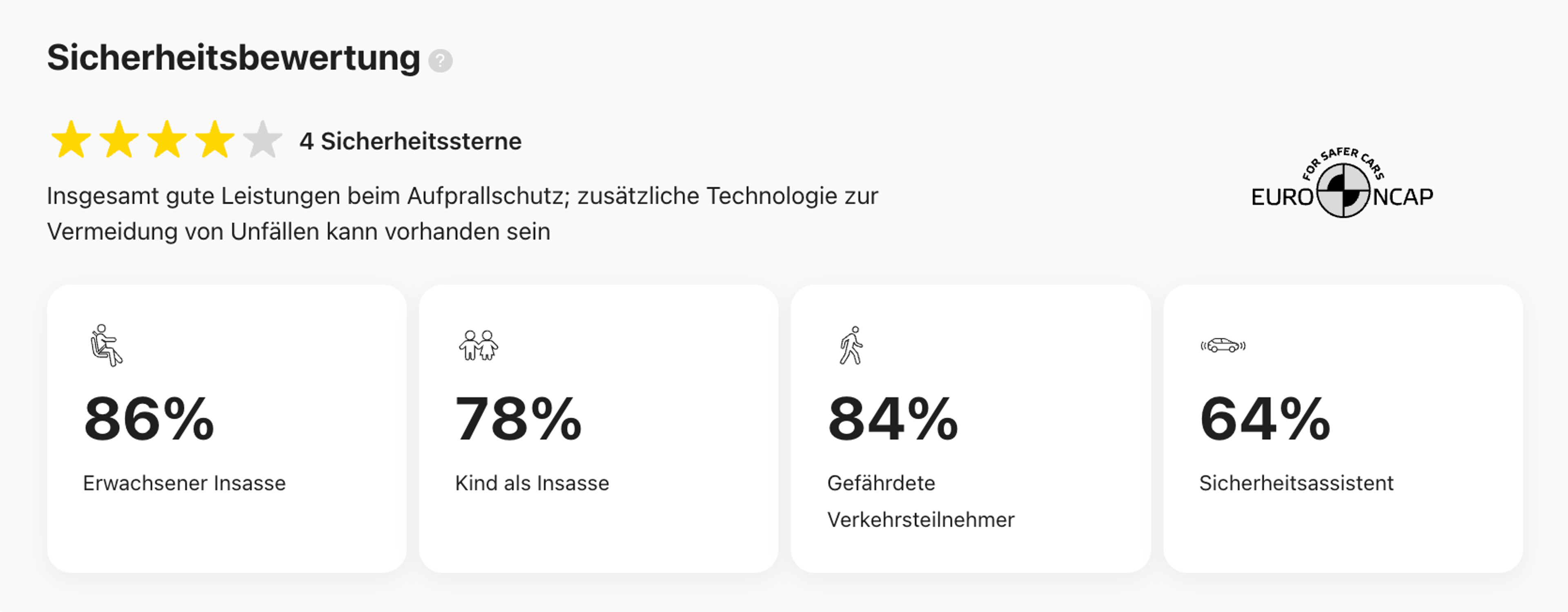 Euro NCAP-Sicherheitsbewertungen im carVertical-Bericht