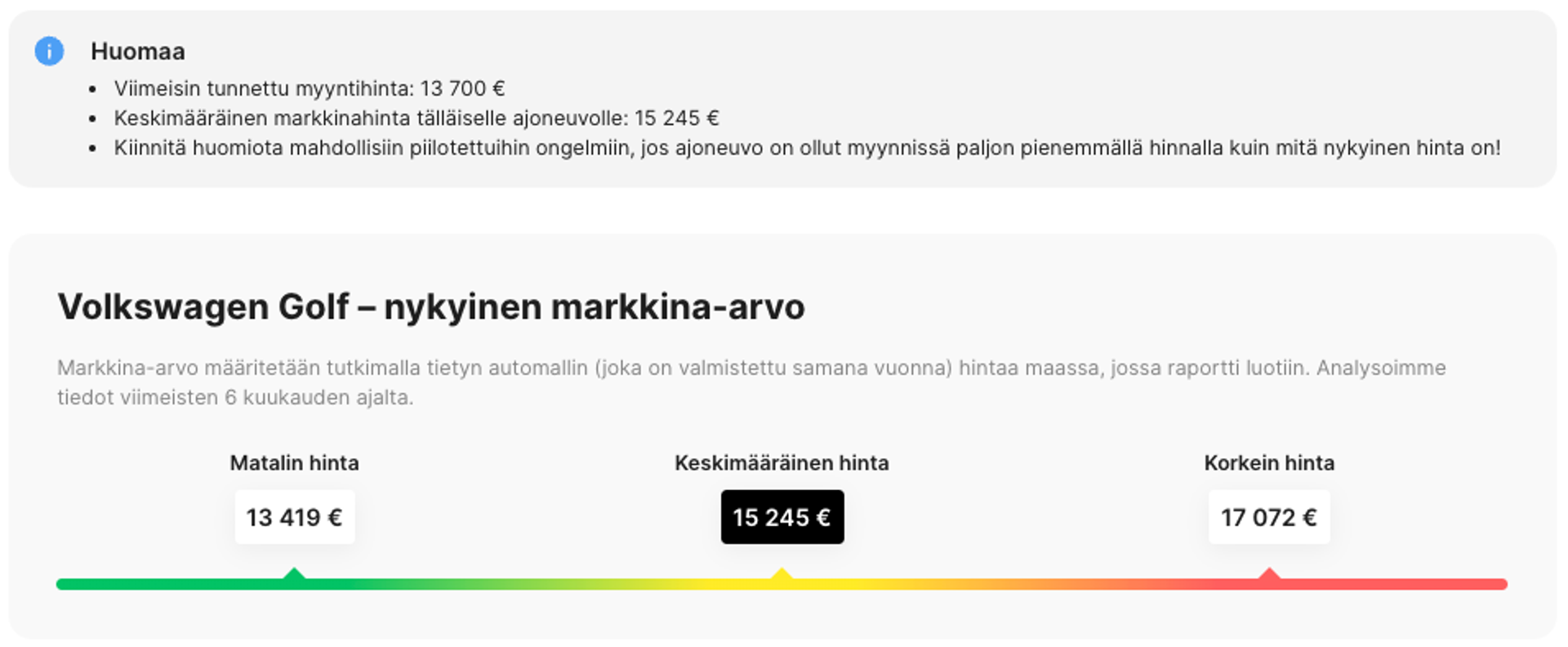 Markkina-arvo-osio carVerticalin raportissa