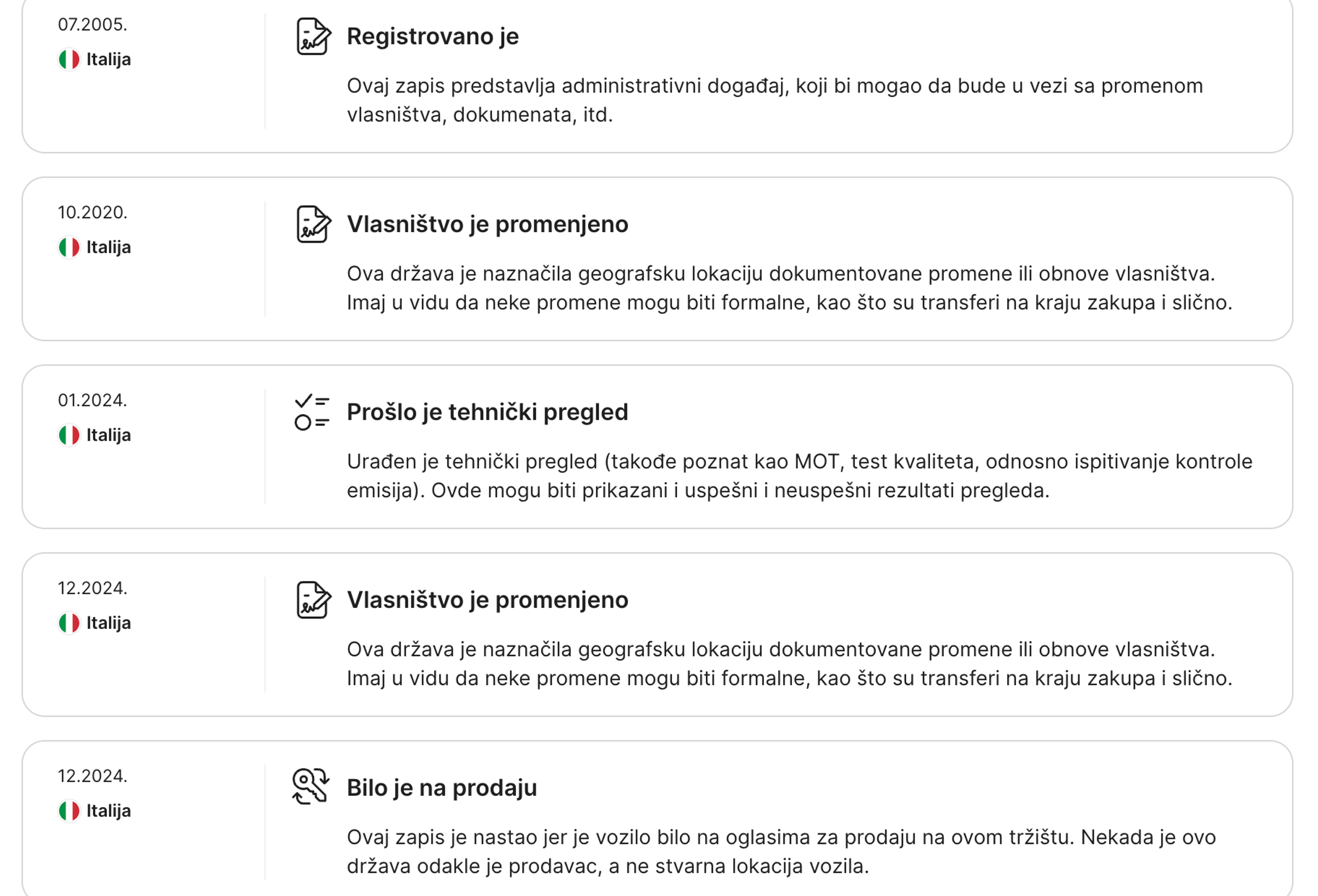 Podaci o istoriji automobila