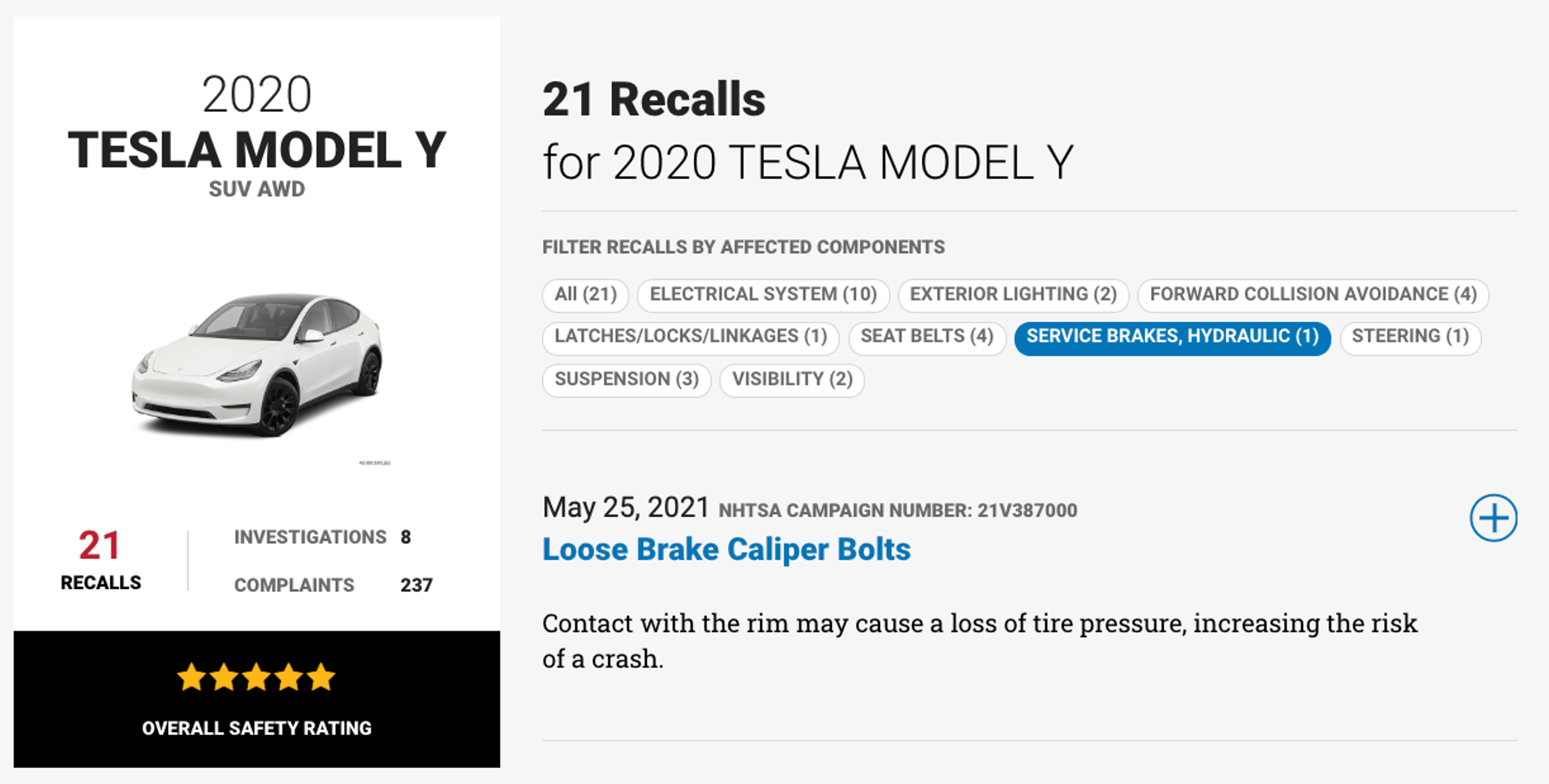 Informationen zum Tesla Model Y-Rückruf