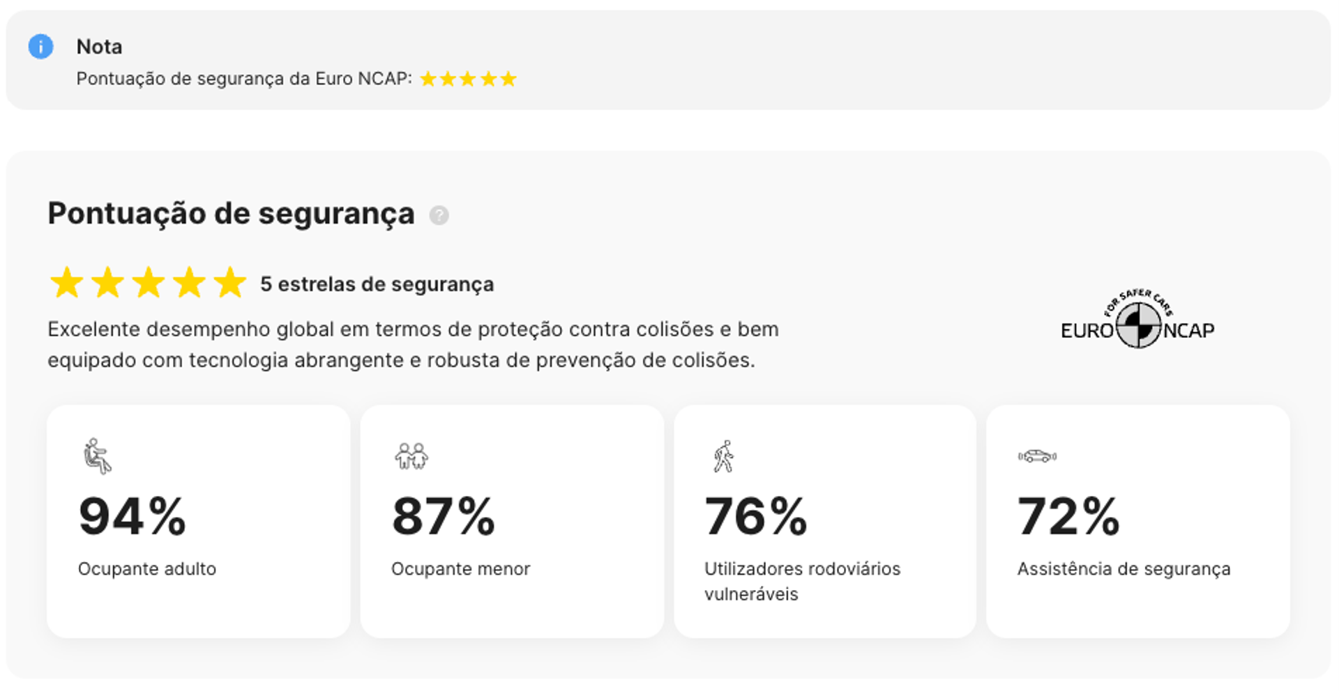 Secção “Segurança” num relatório histórico da carVertical
