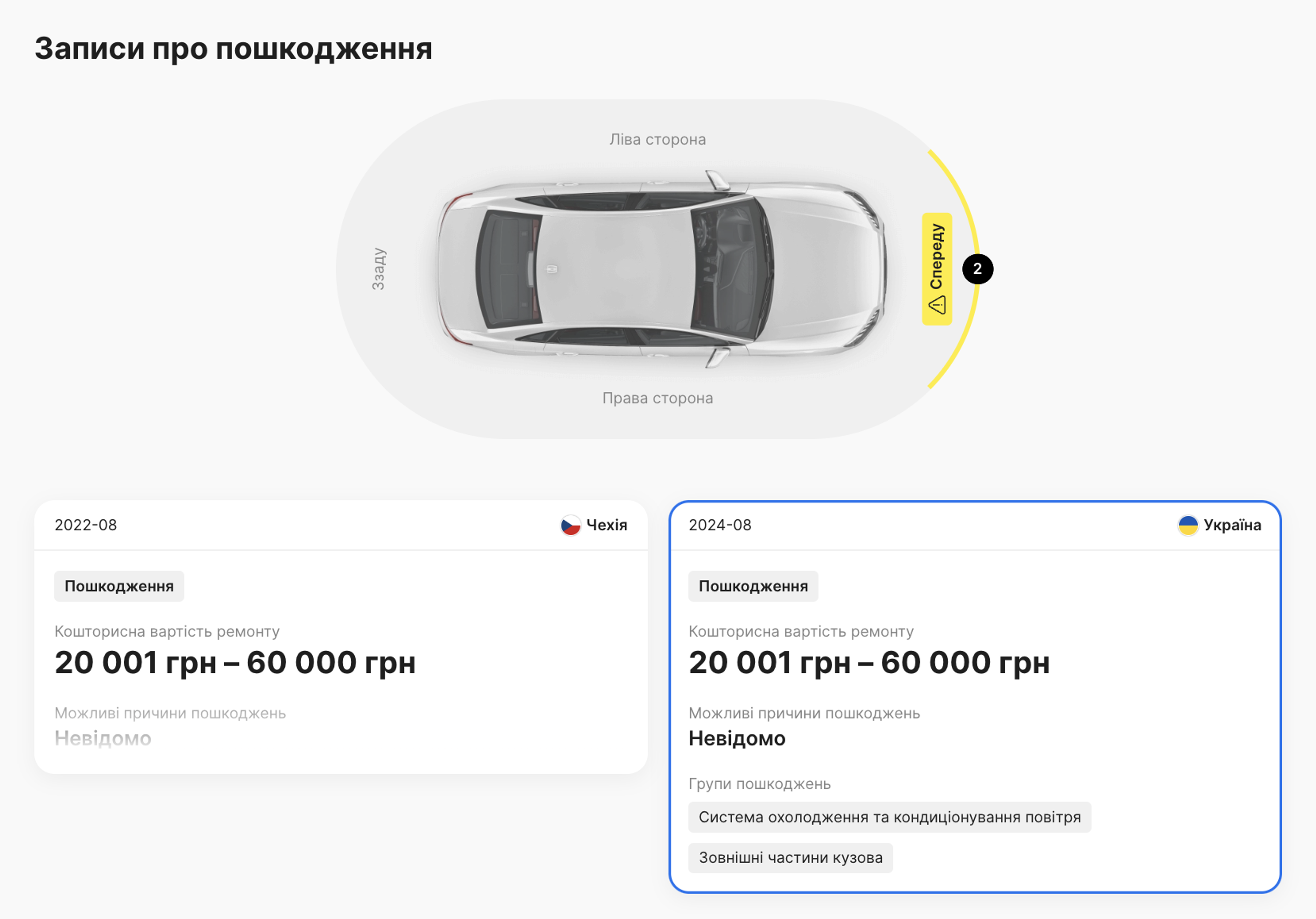 Записи про пошкодження у звіті carVertical
