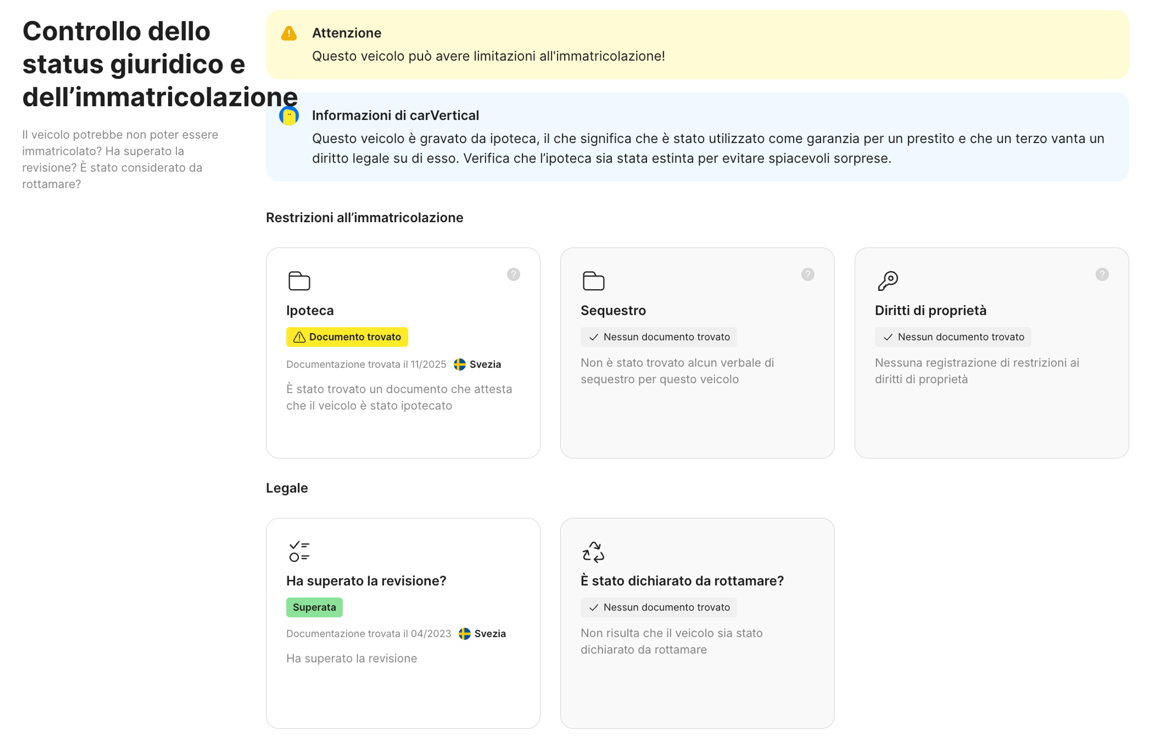 Funzione dello stato di immatricolazione e legale nel report carVertical
