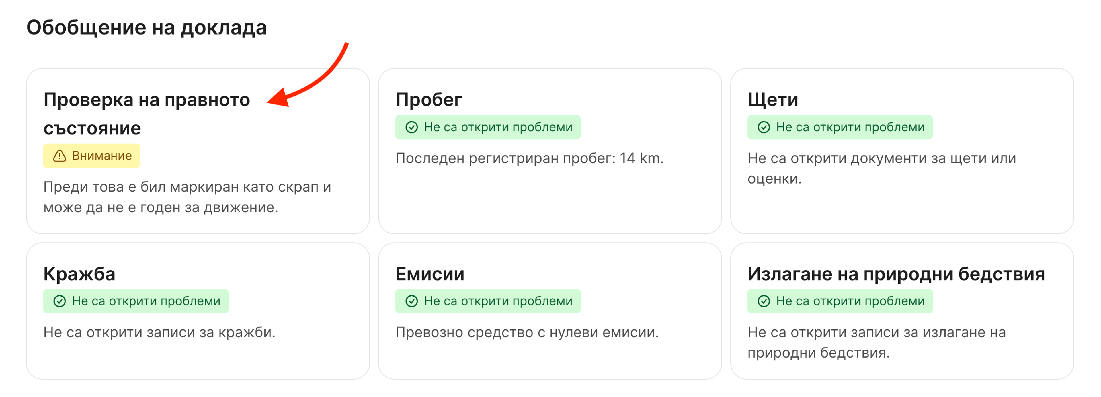 Резюме на отчета