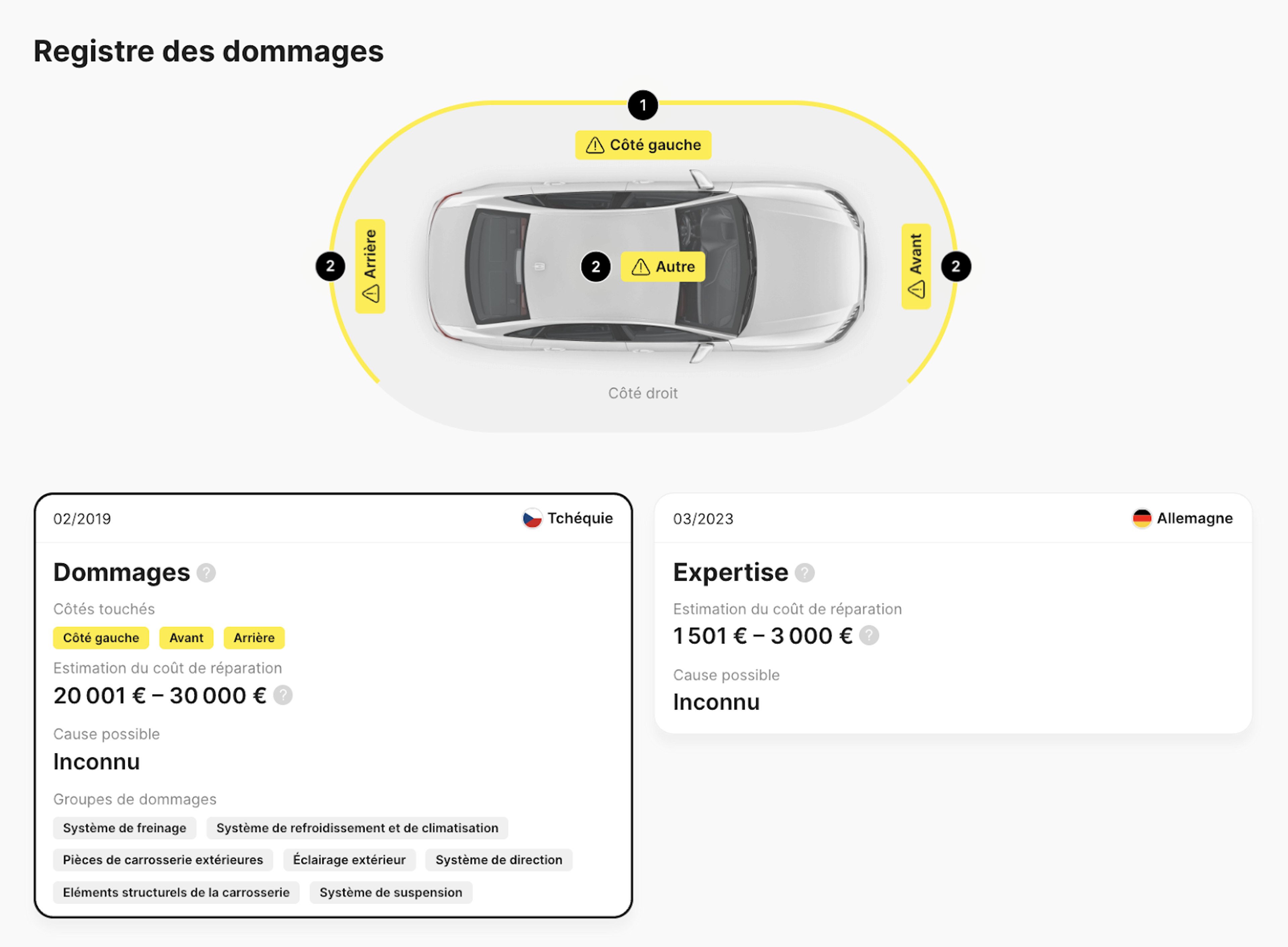 Enregistrement de Dommages dans un rapport de carVertical