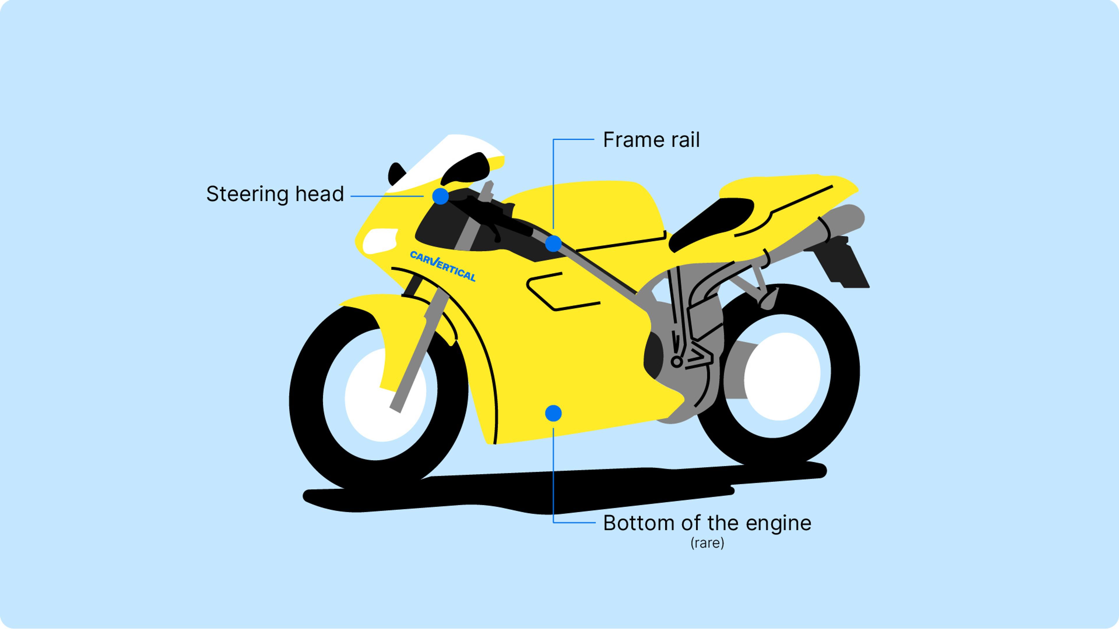 Ducati VIN number location