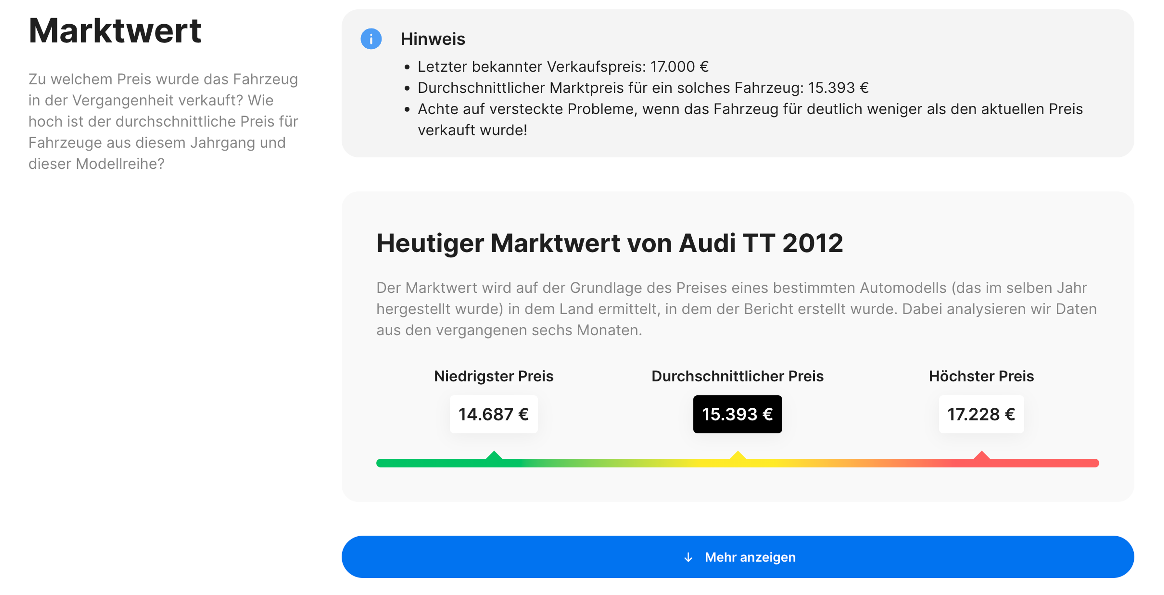 Marktwert eines Audi TT 2012
