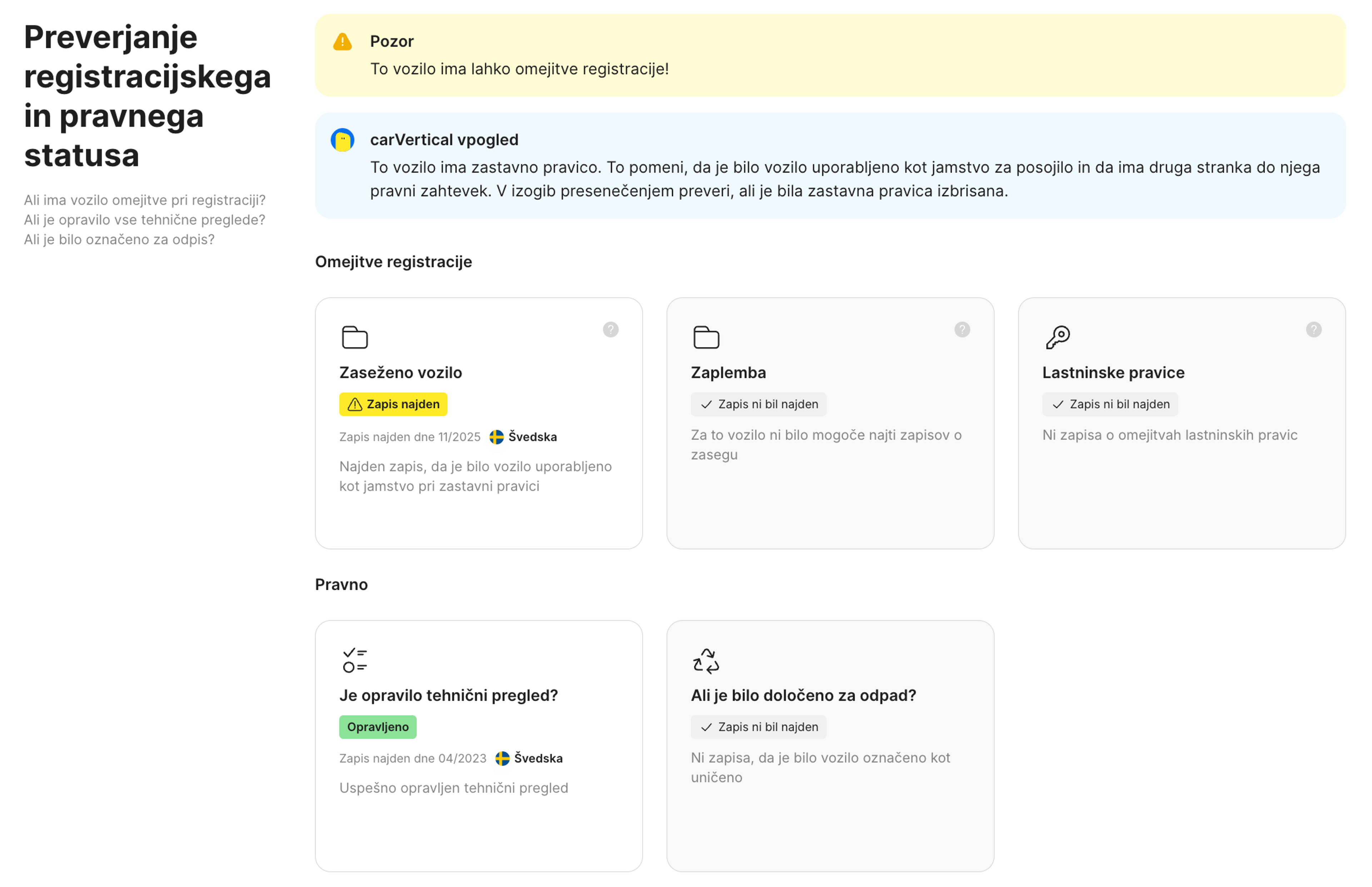 Preverjanje registracijskega in pravnega statusa