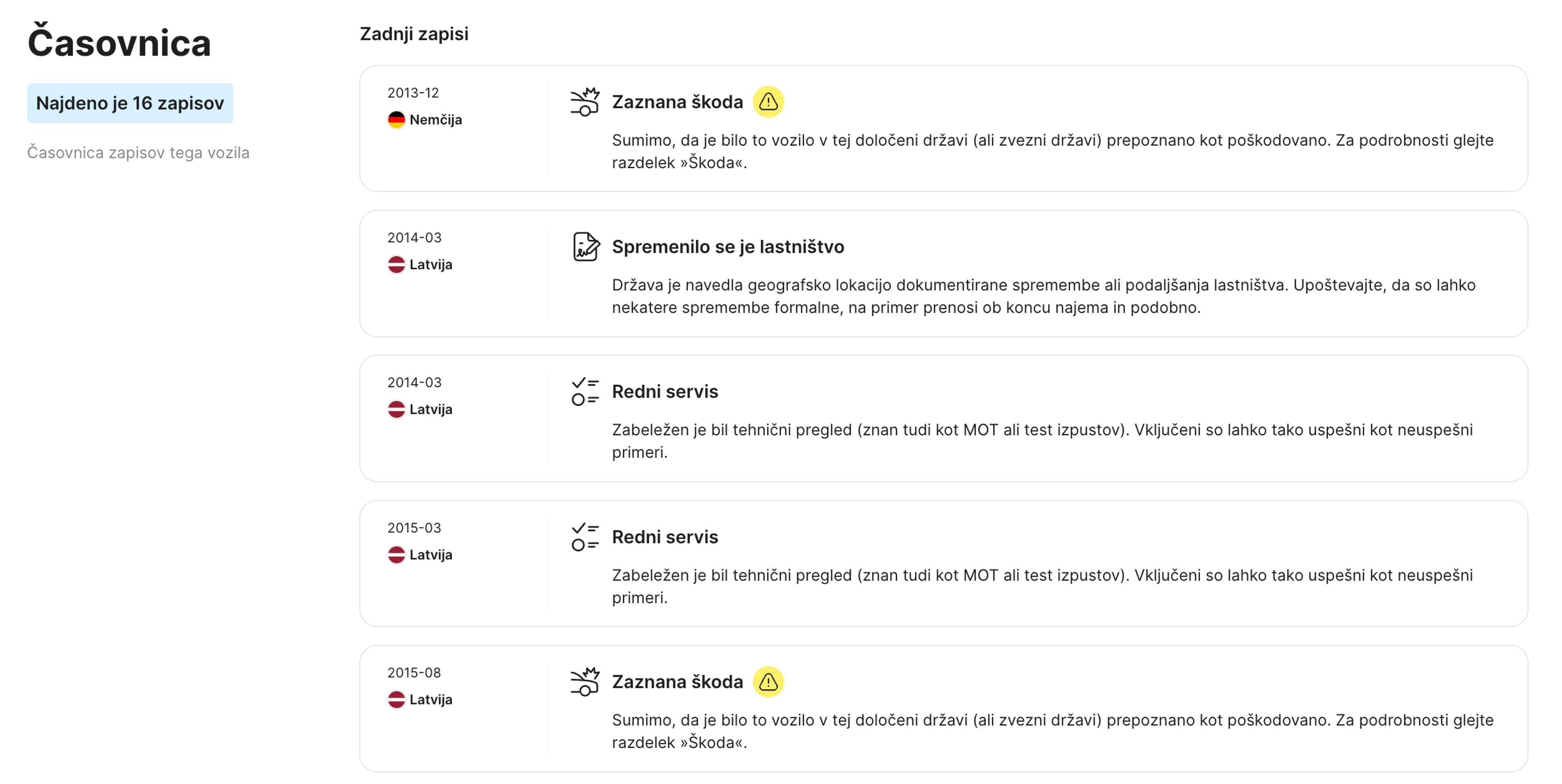 razdelek časovne osi v poročilu carVertical