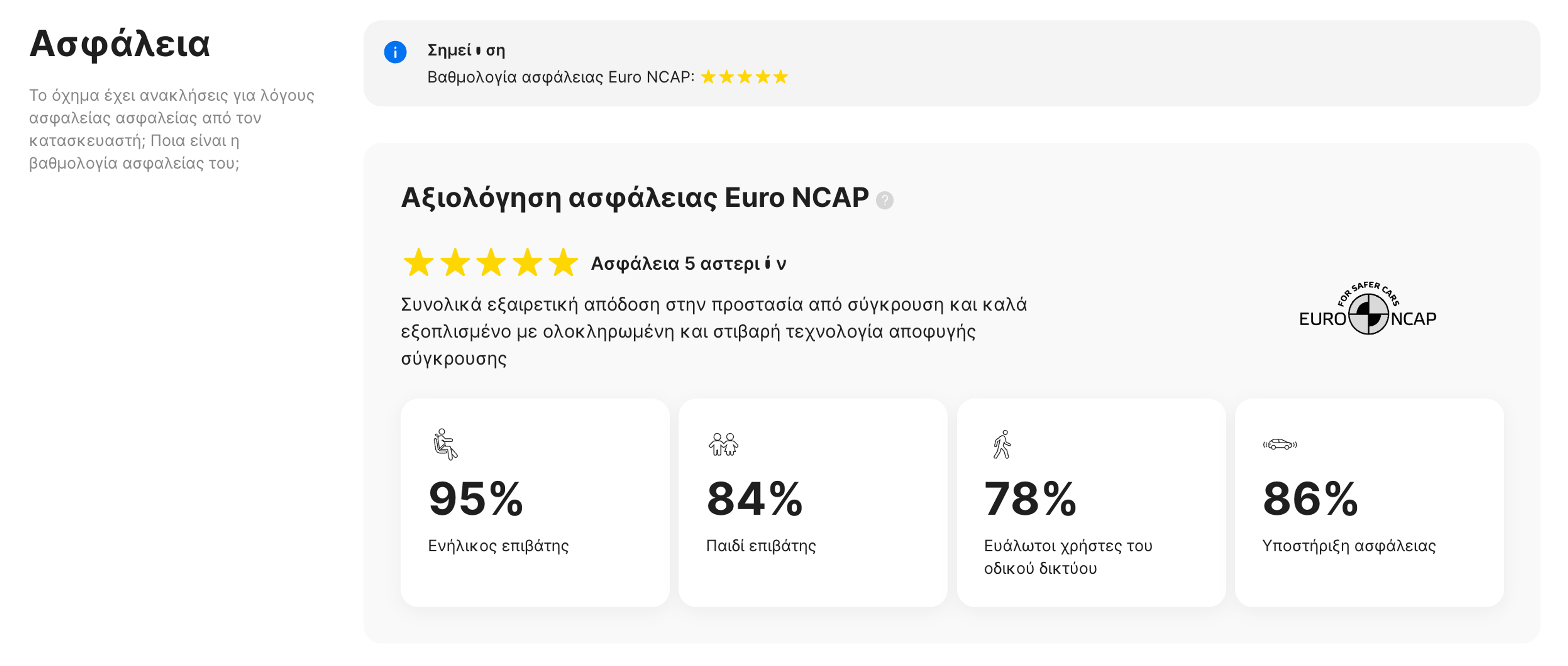 Ενότητα ασφαλείας στην αναφορά carVertical