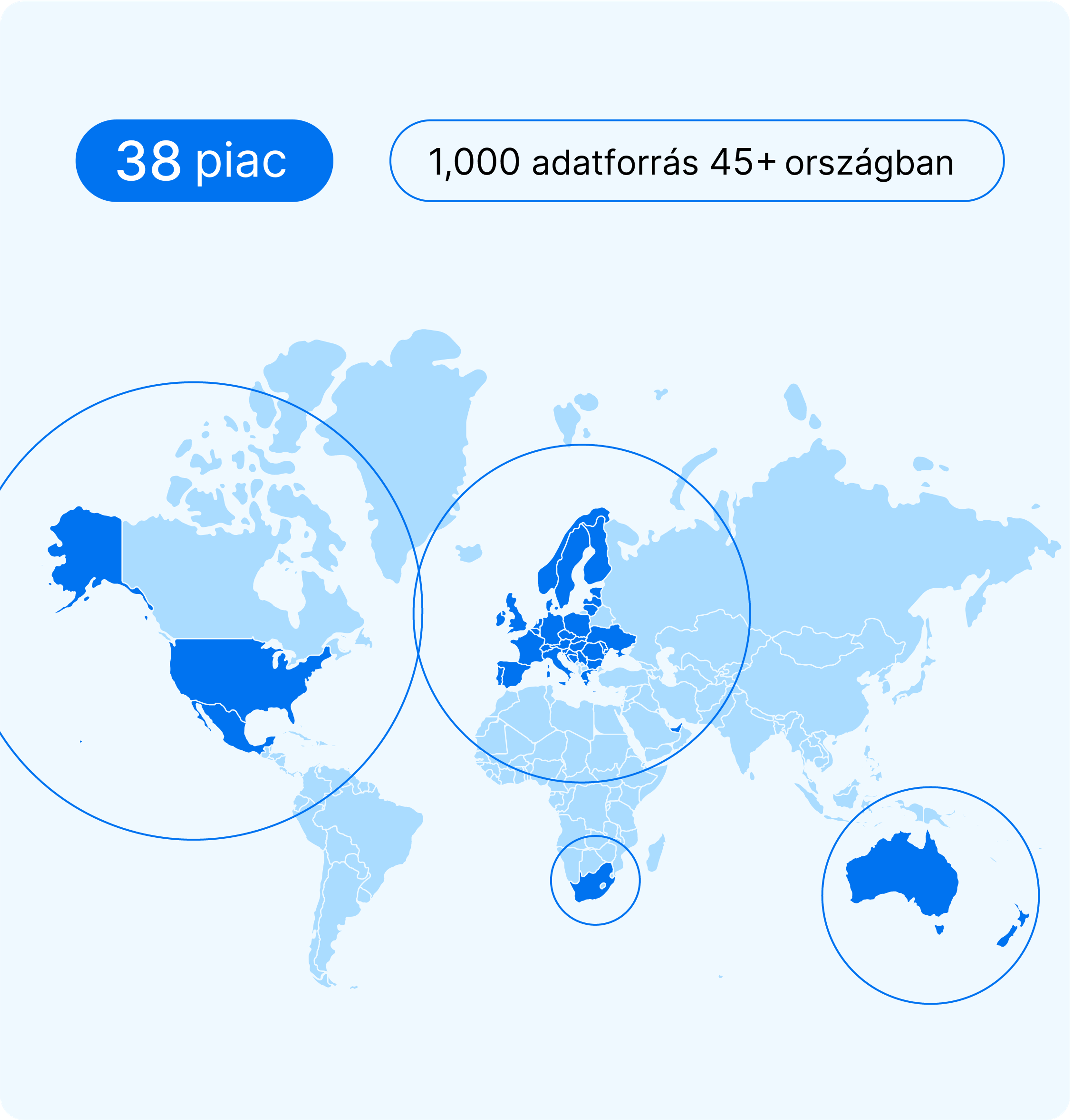 Piacok, adatforrások, adatországok, térkép kép