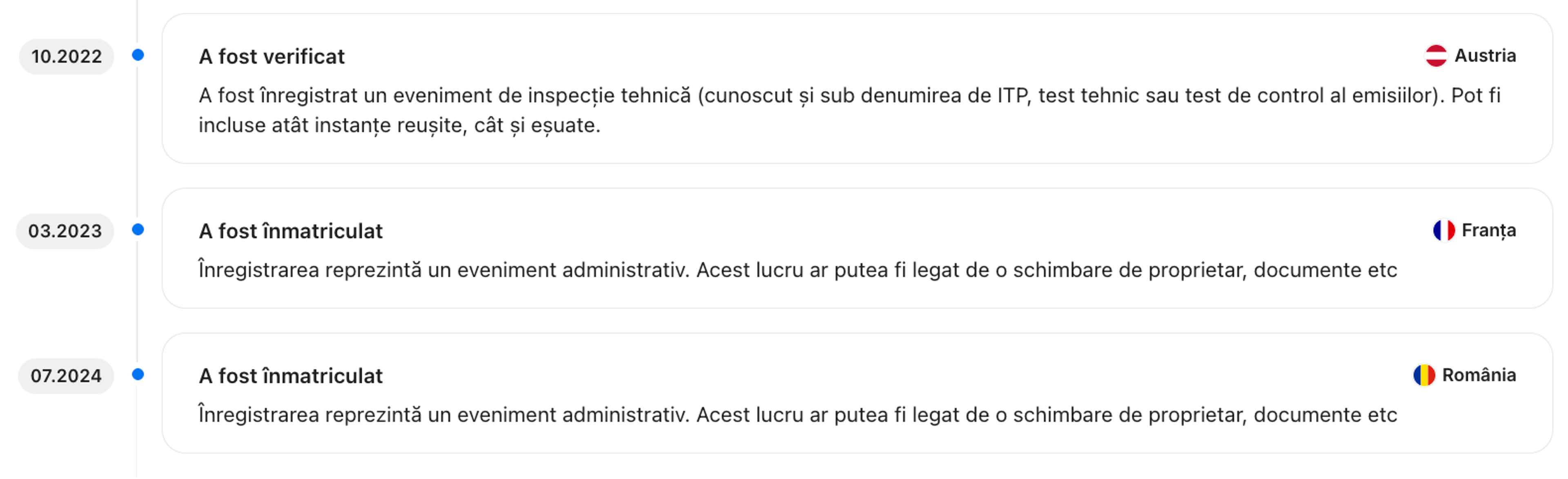 secțiunea Cronologie din raport