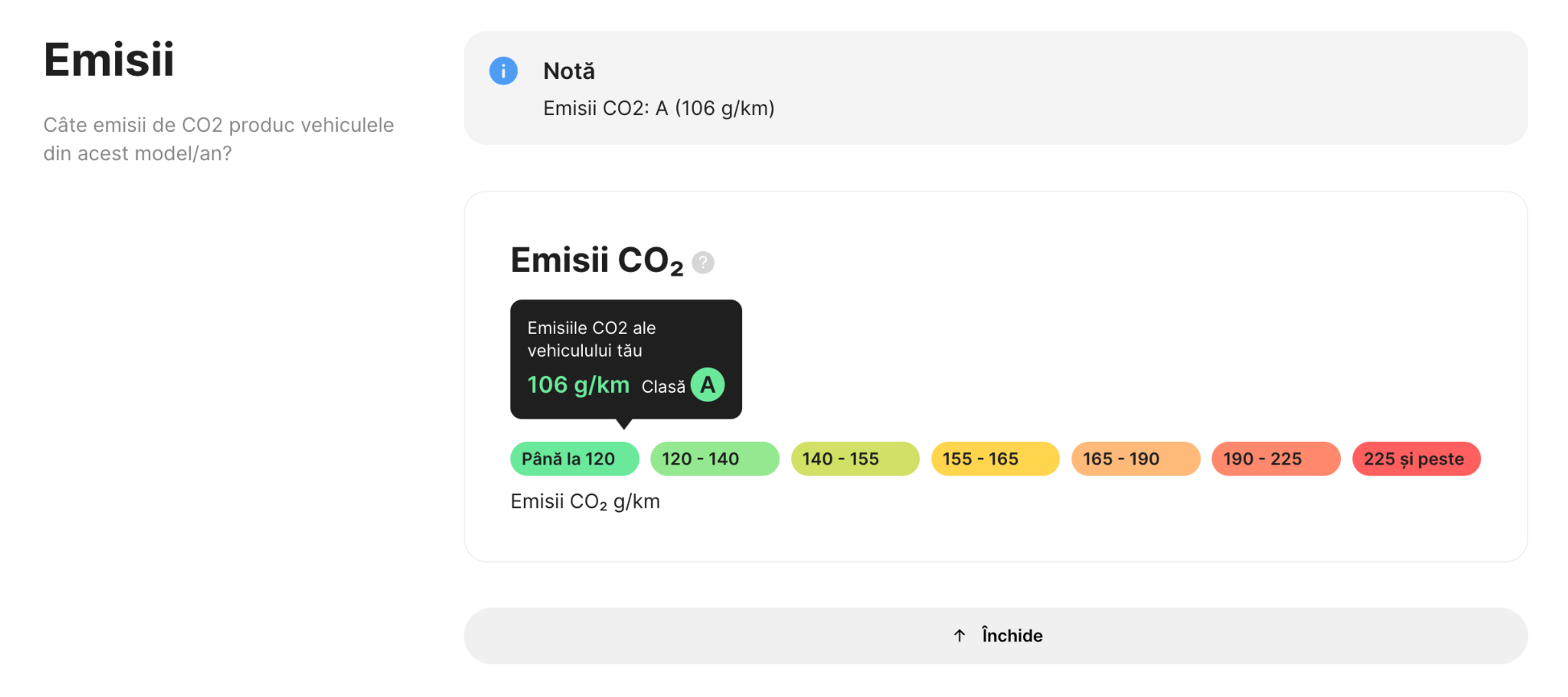secțiunea de emisii în raportul carVertical