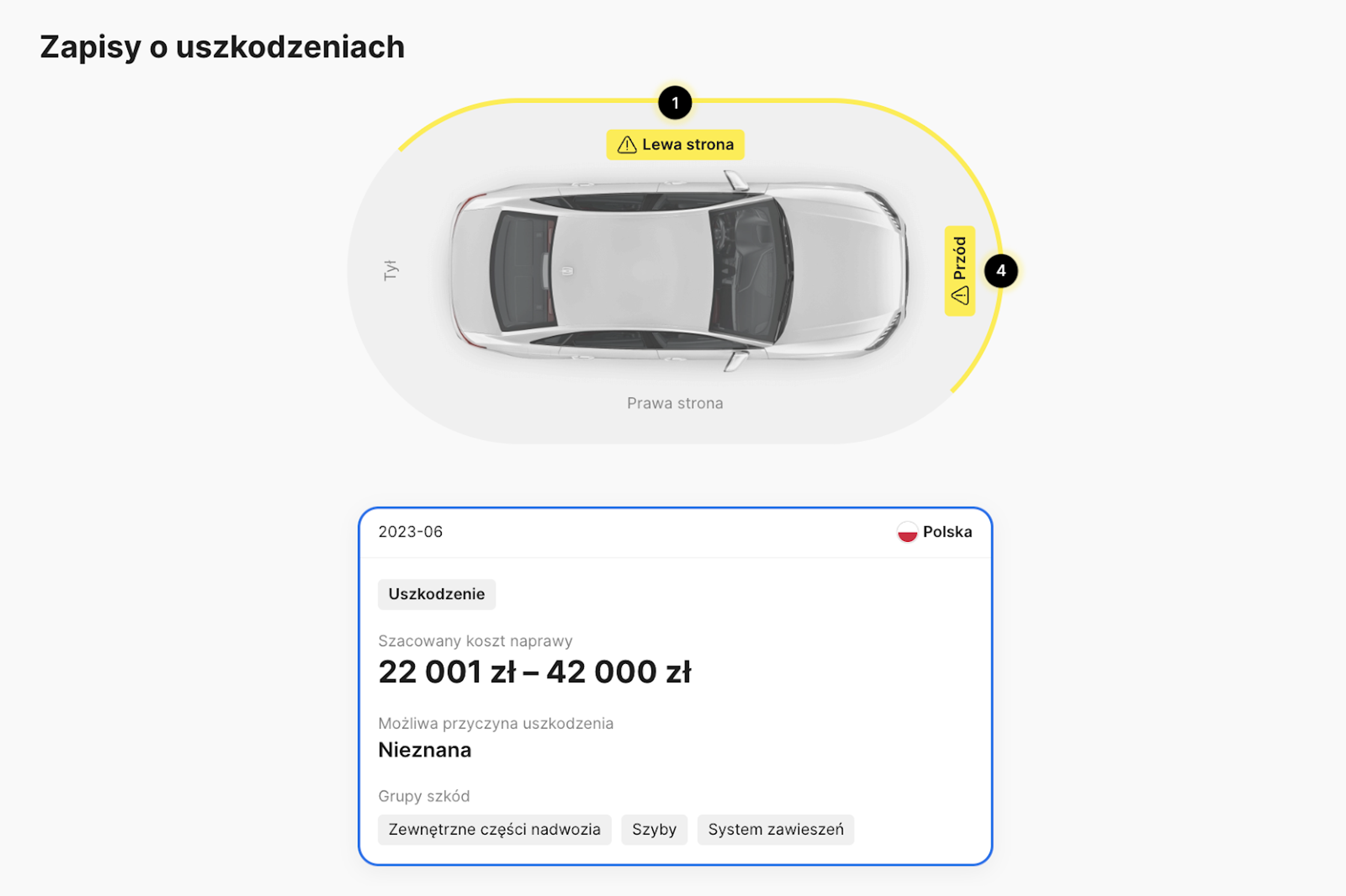Informacja o uszkodzeniach w raporcie historii pojazdu